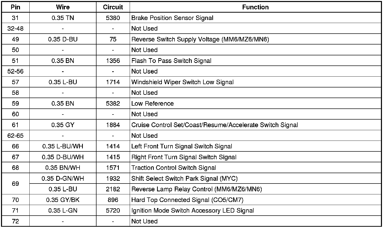 Factory service manual diagram