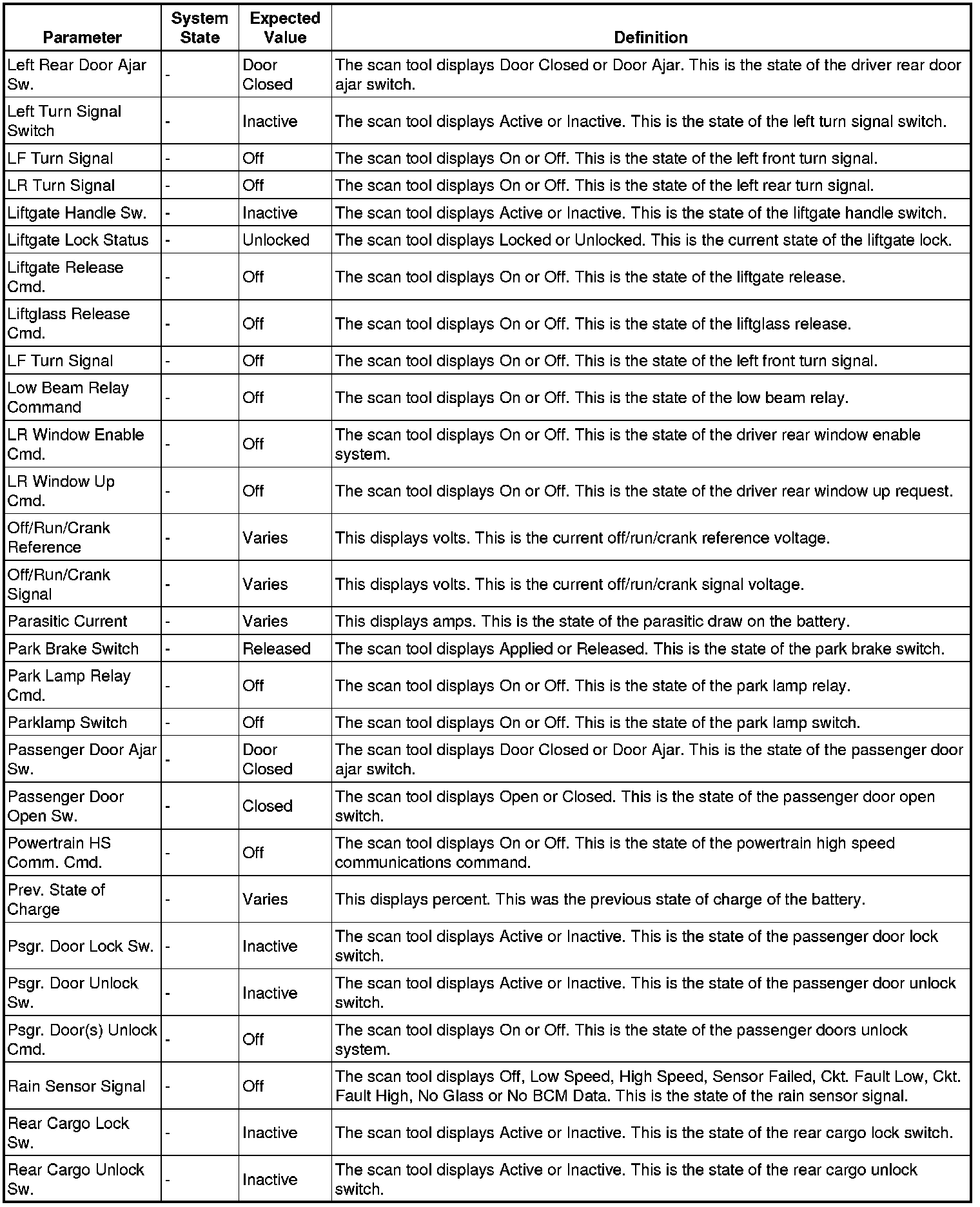Factory service manual diagram