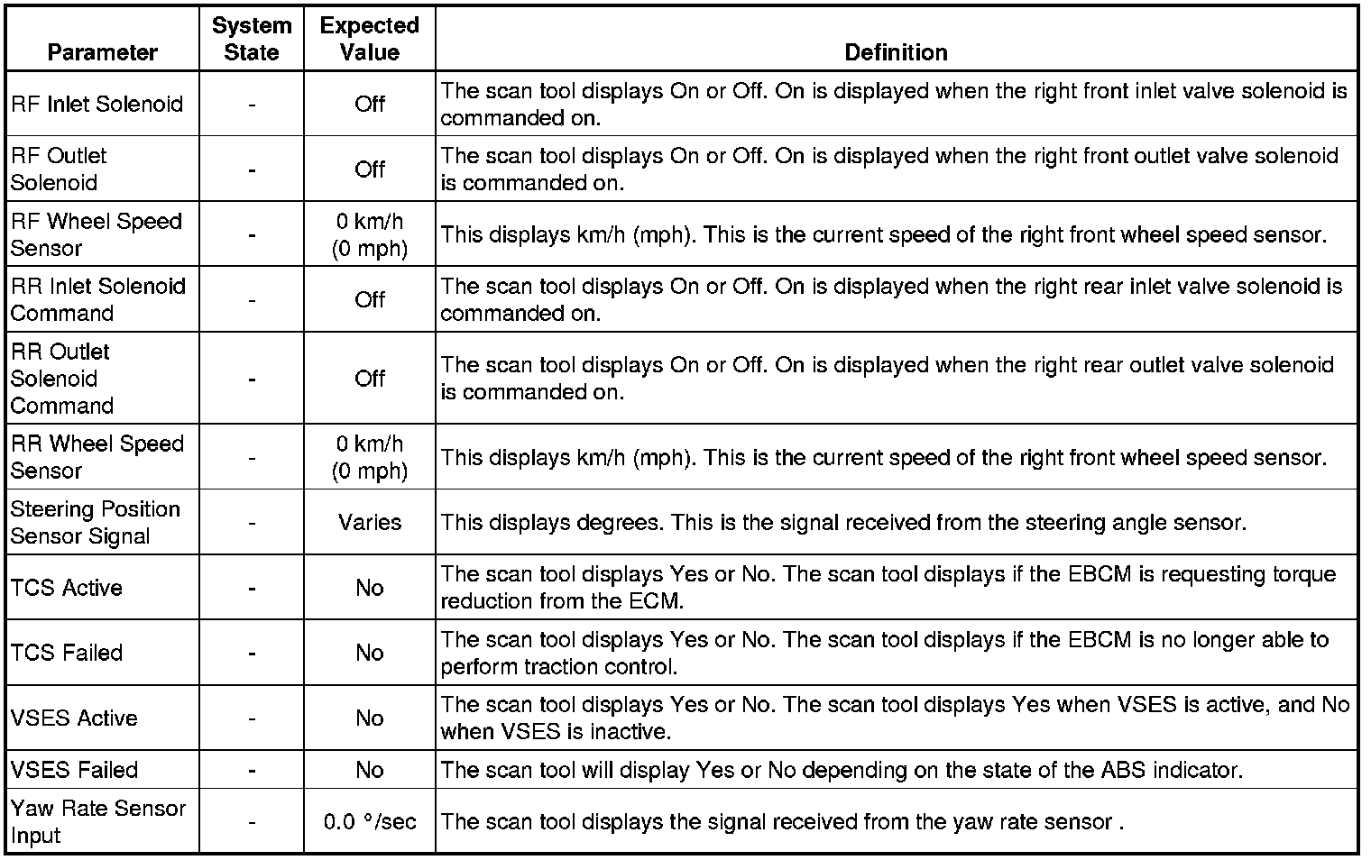 Factory service manual diagram