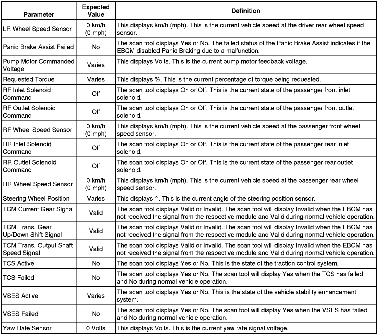 Factory service manual diagram