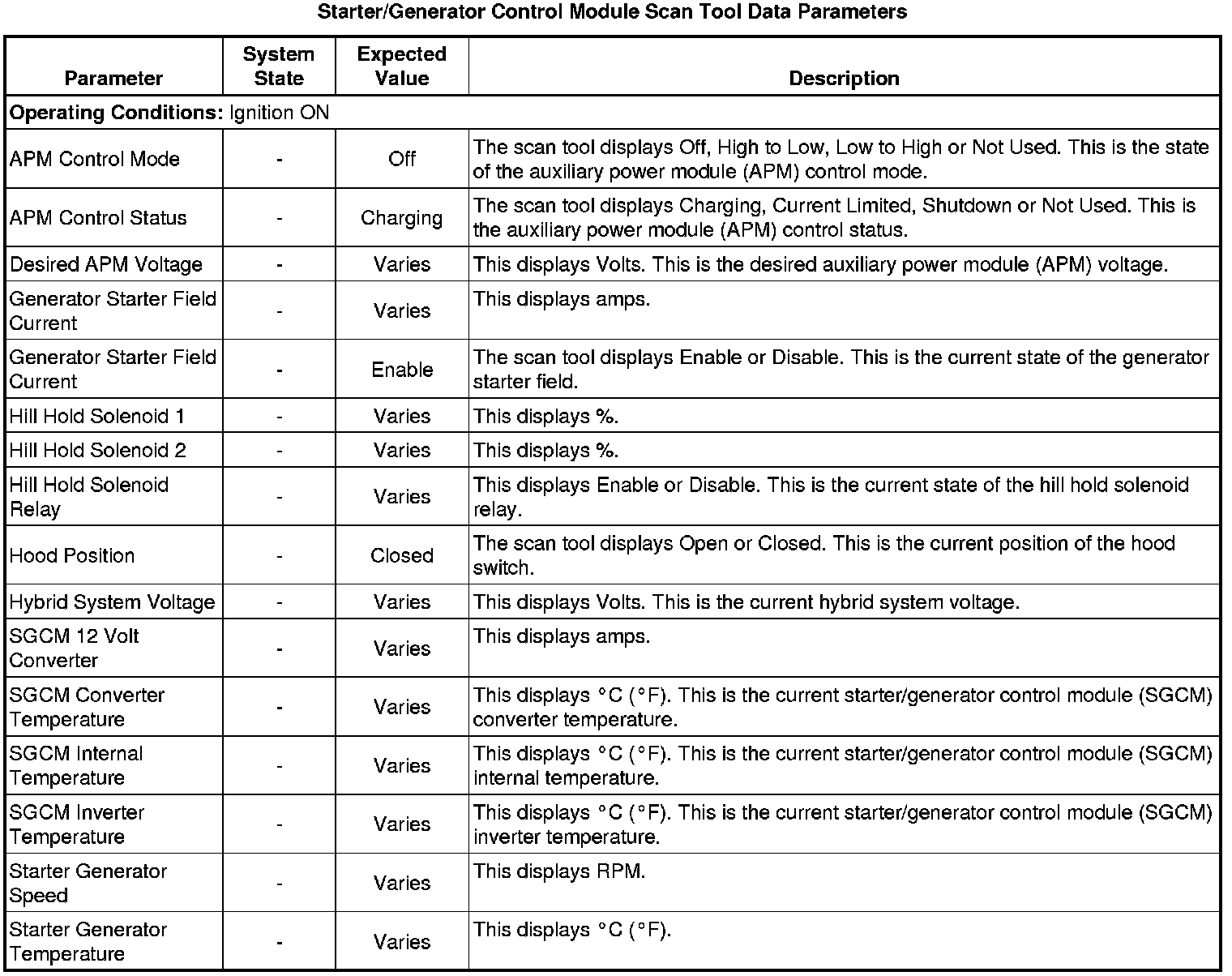 Factory service manual diagram