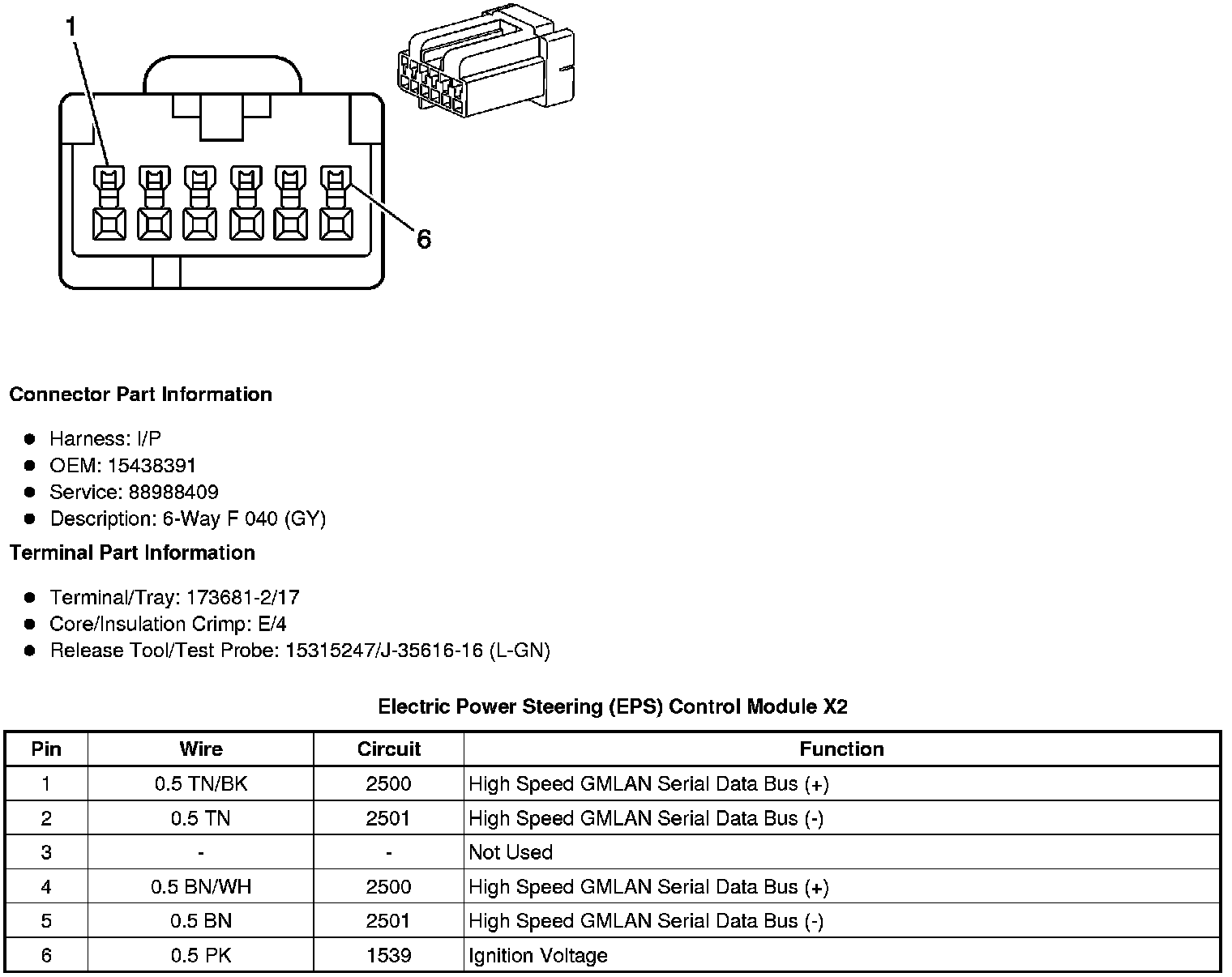 Factory service manual diagram