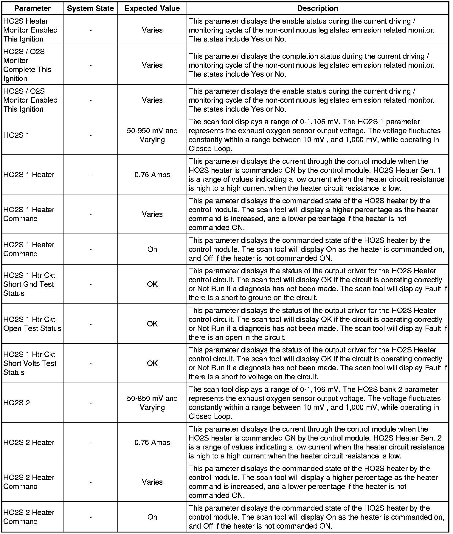 Factory service manual diagram