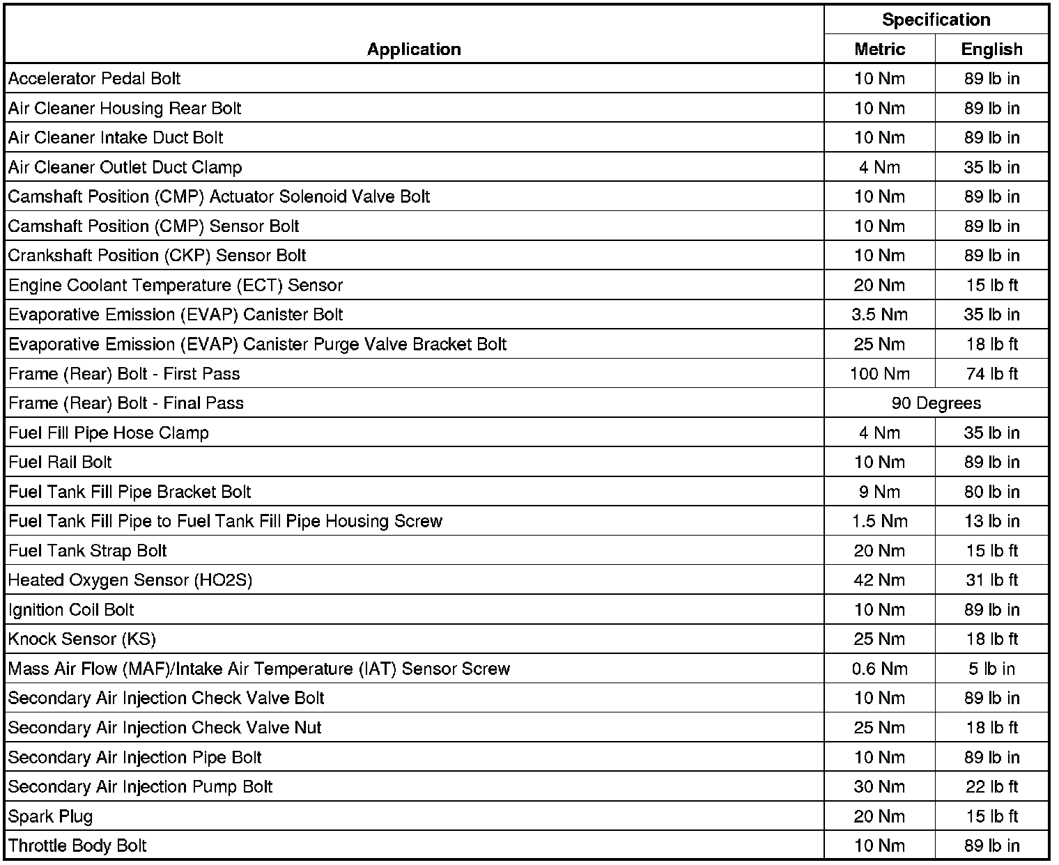 Factory service manual diagram