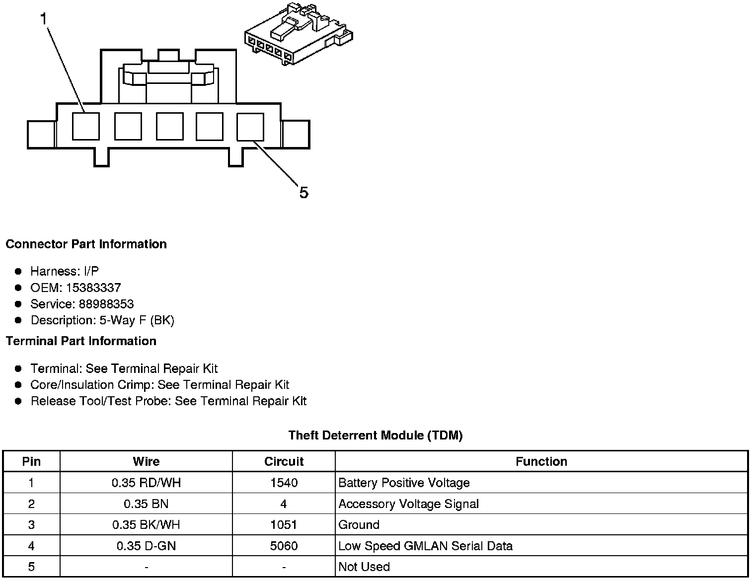 Factory service manual diagram