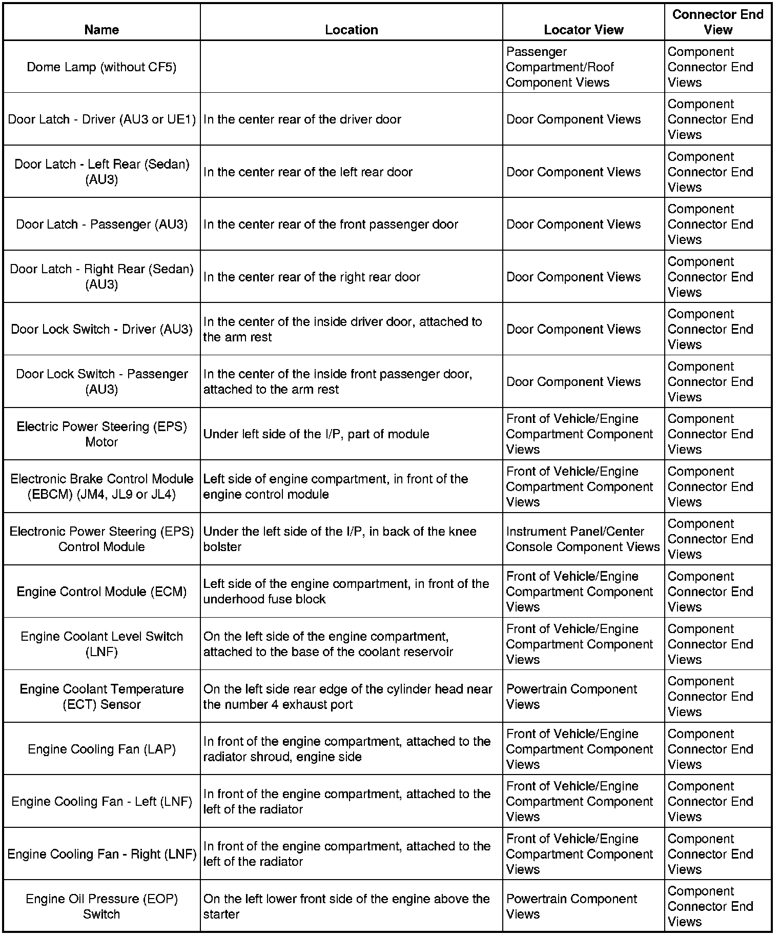 Factory service manual diagram