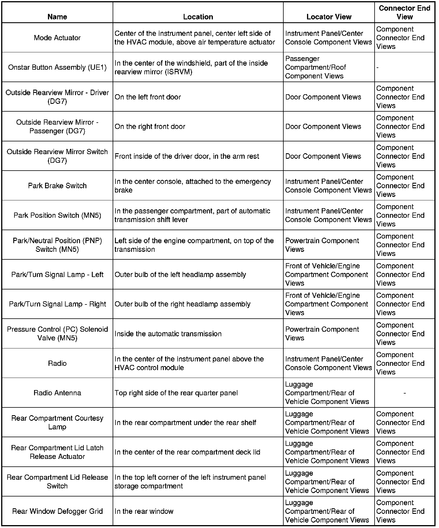 Factory service manual diagram