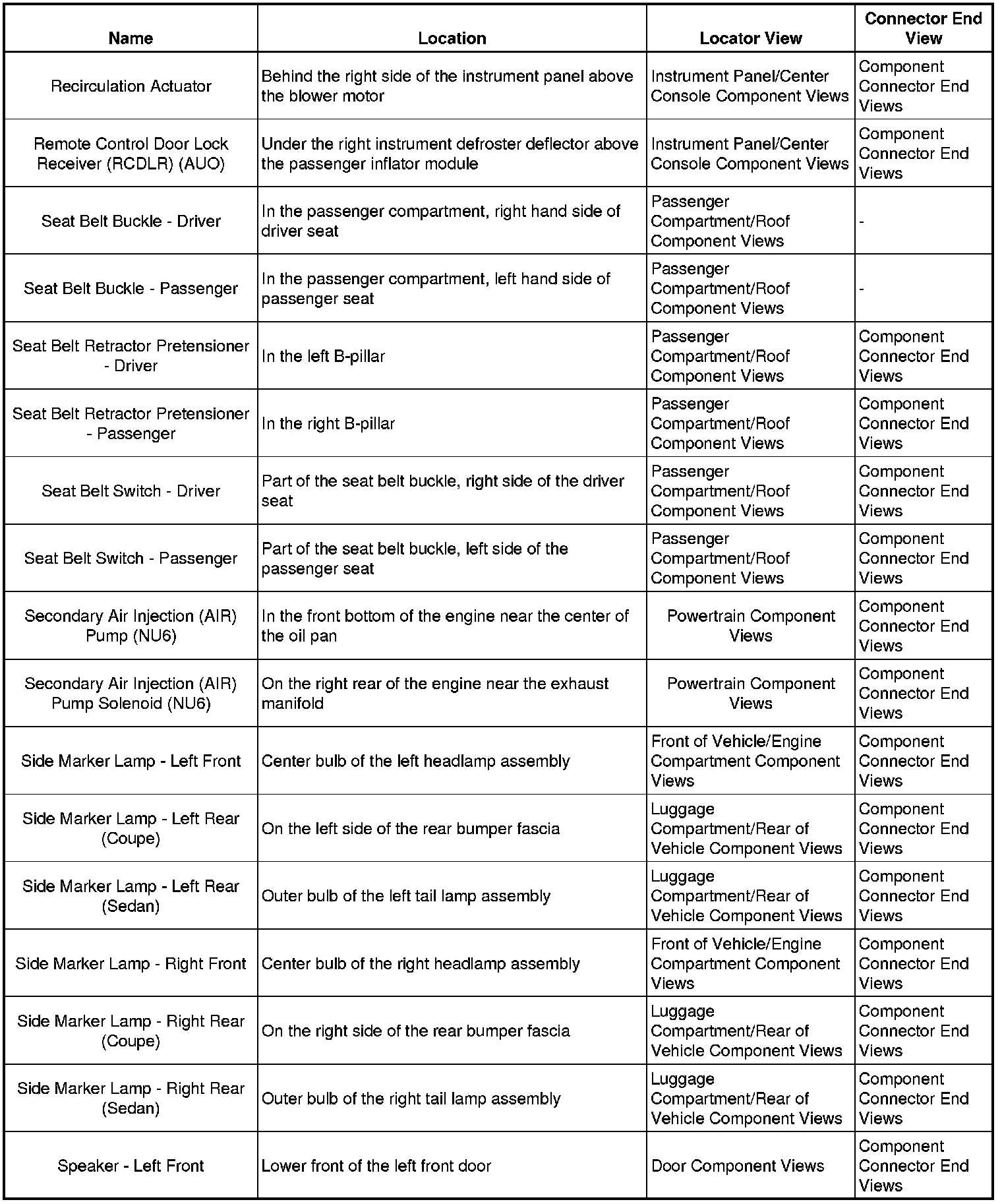 Factory service manual diagram