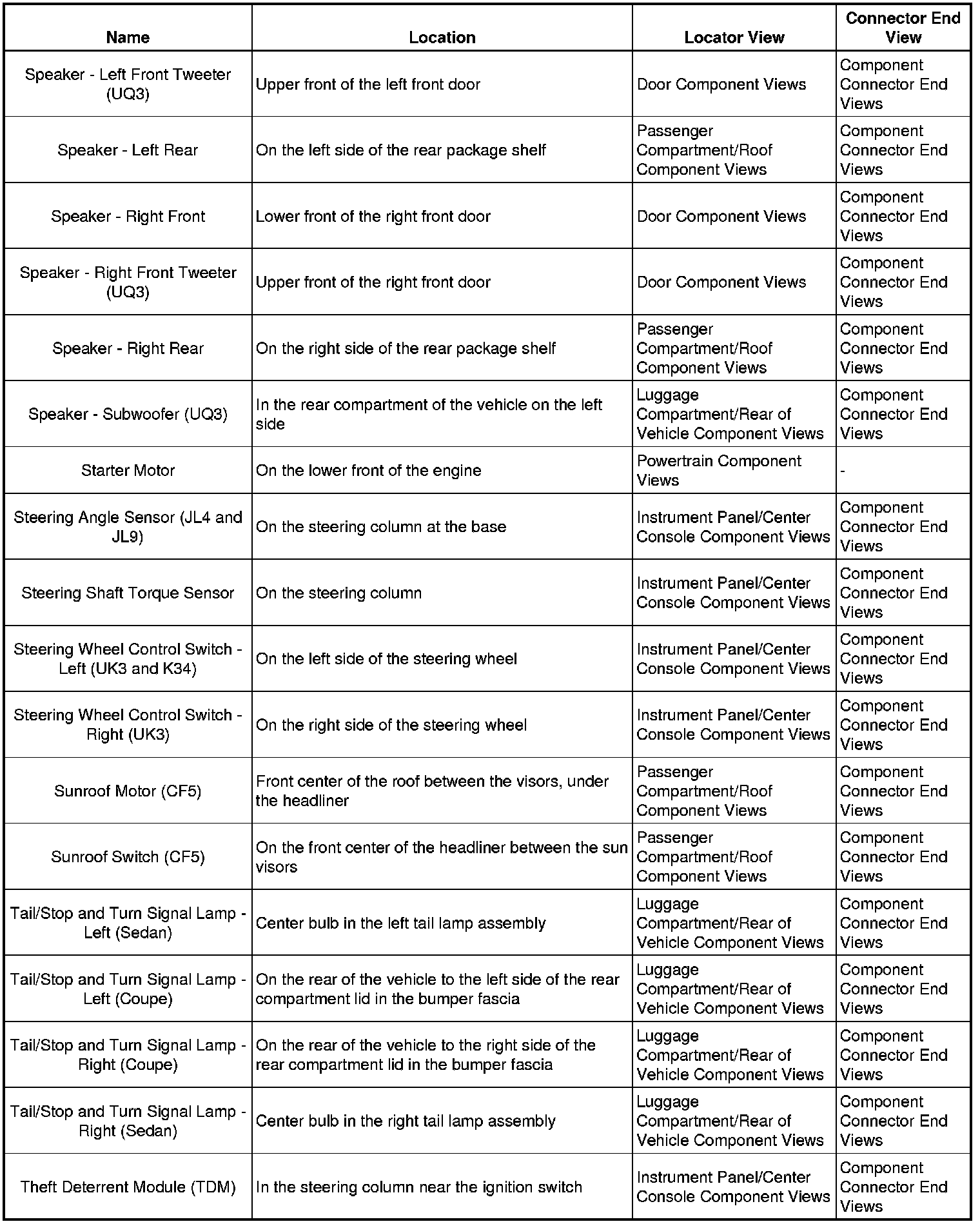 Factory service manual diagram