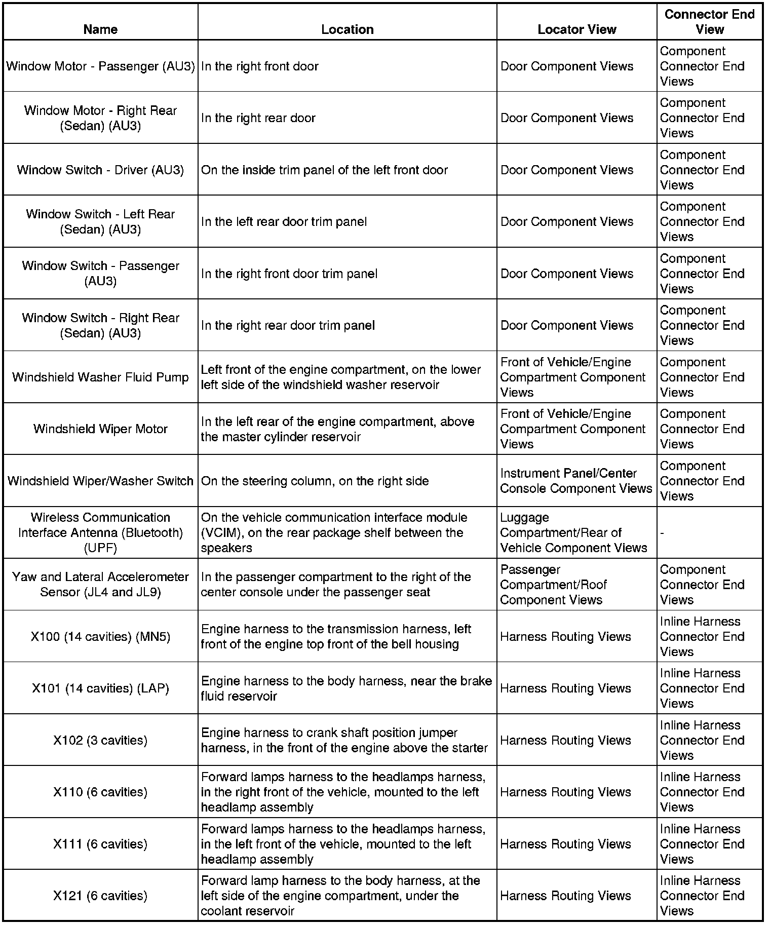 Factory service manual diagram