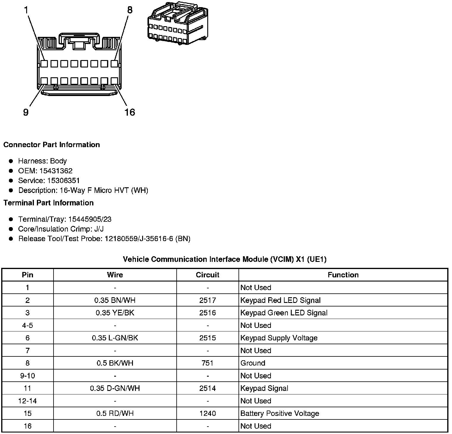 Factory service manual diagram