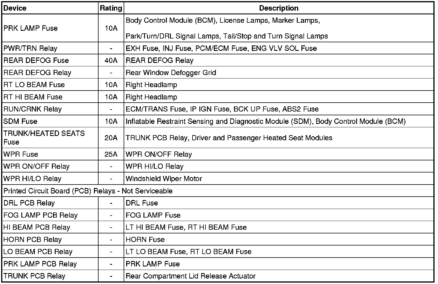 Factory service manual diagram