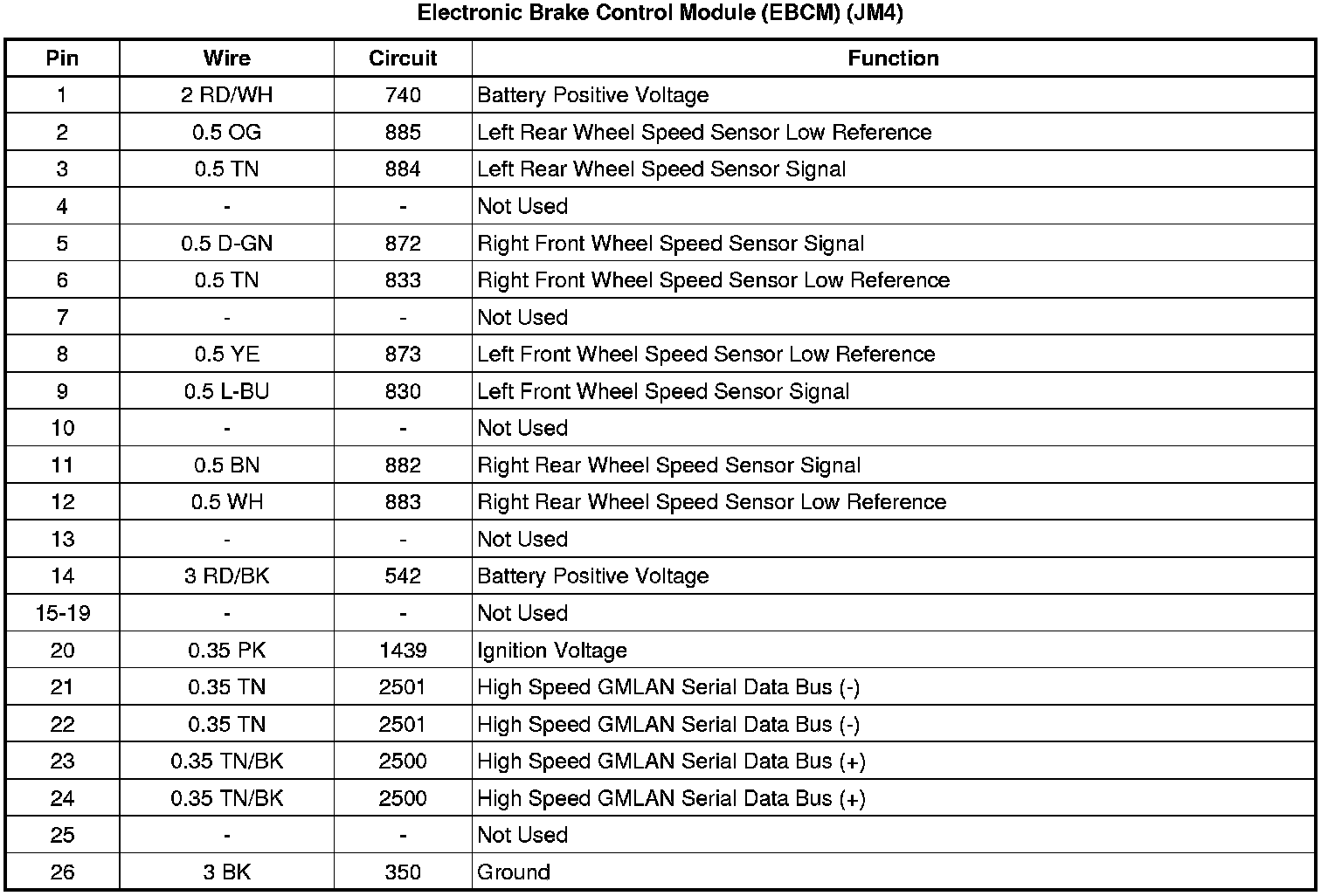 Factory service manual diagram