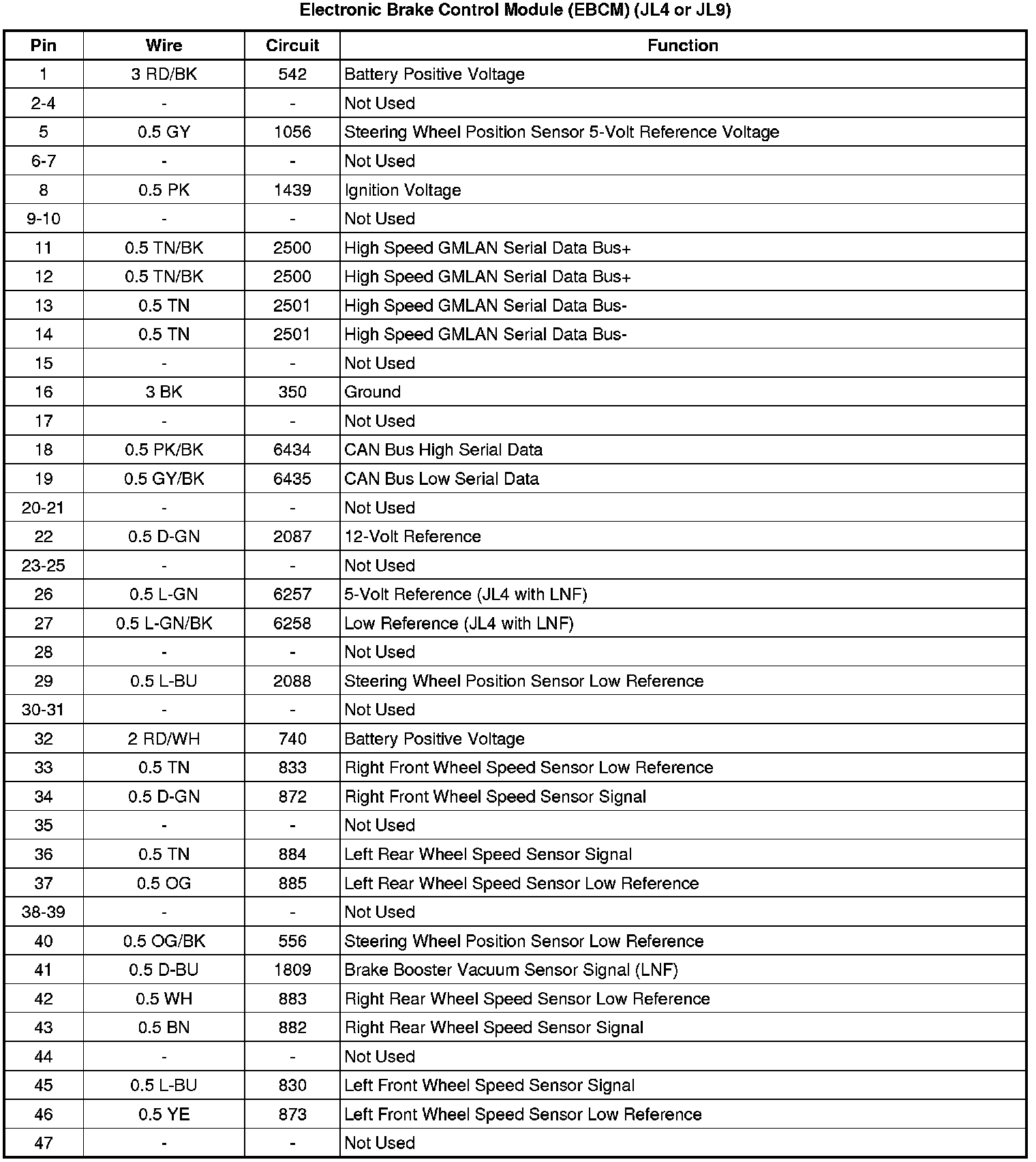 Factory service manual diagram