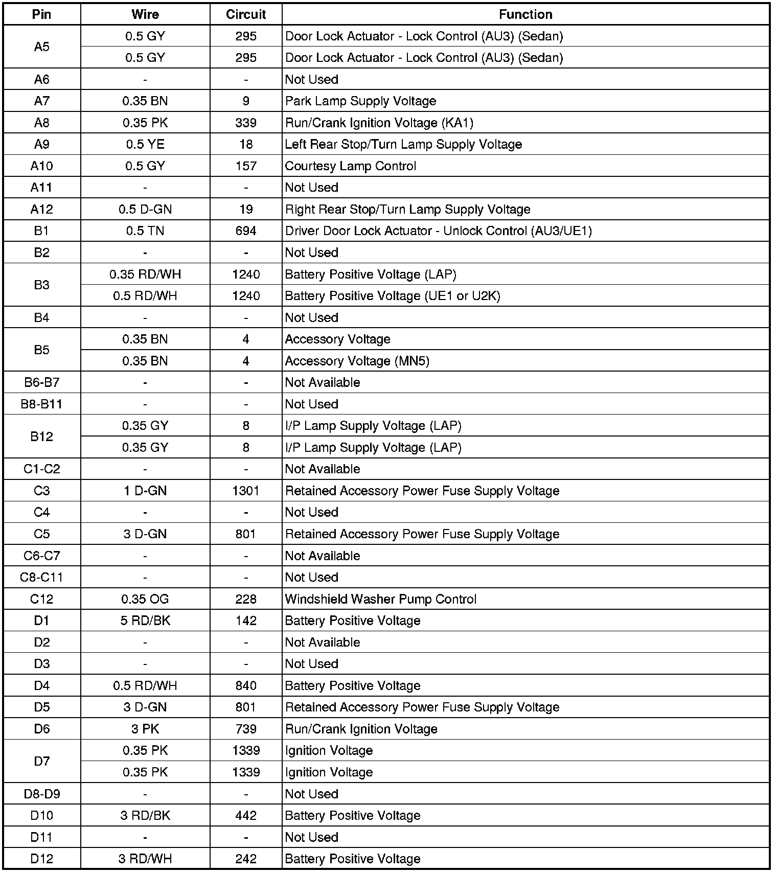 Factory service manual diagram