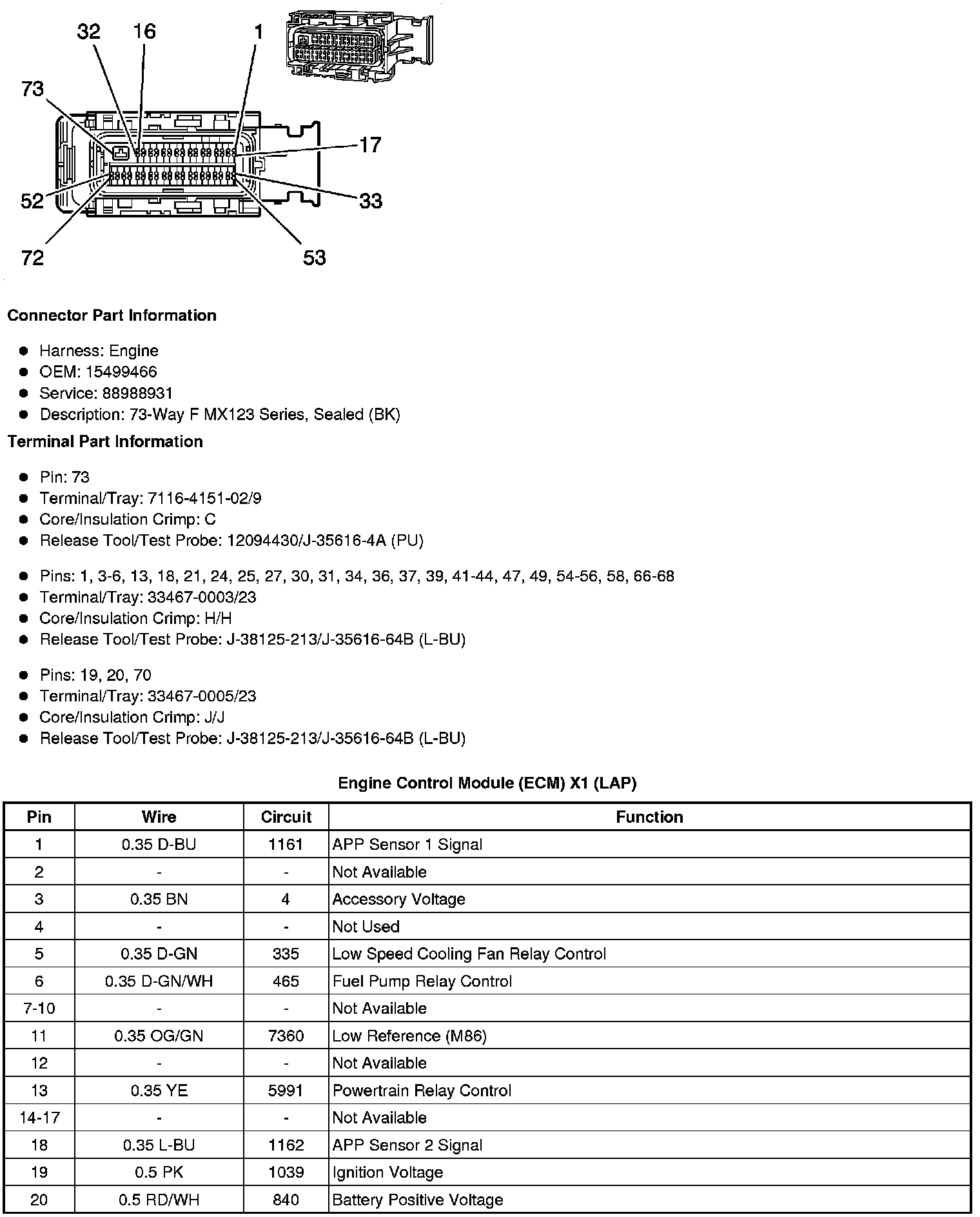 Factory service manual diagram