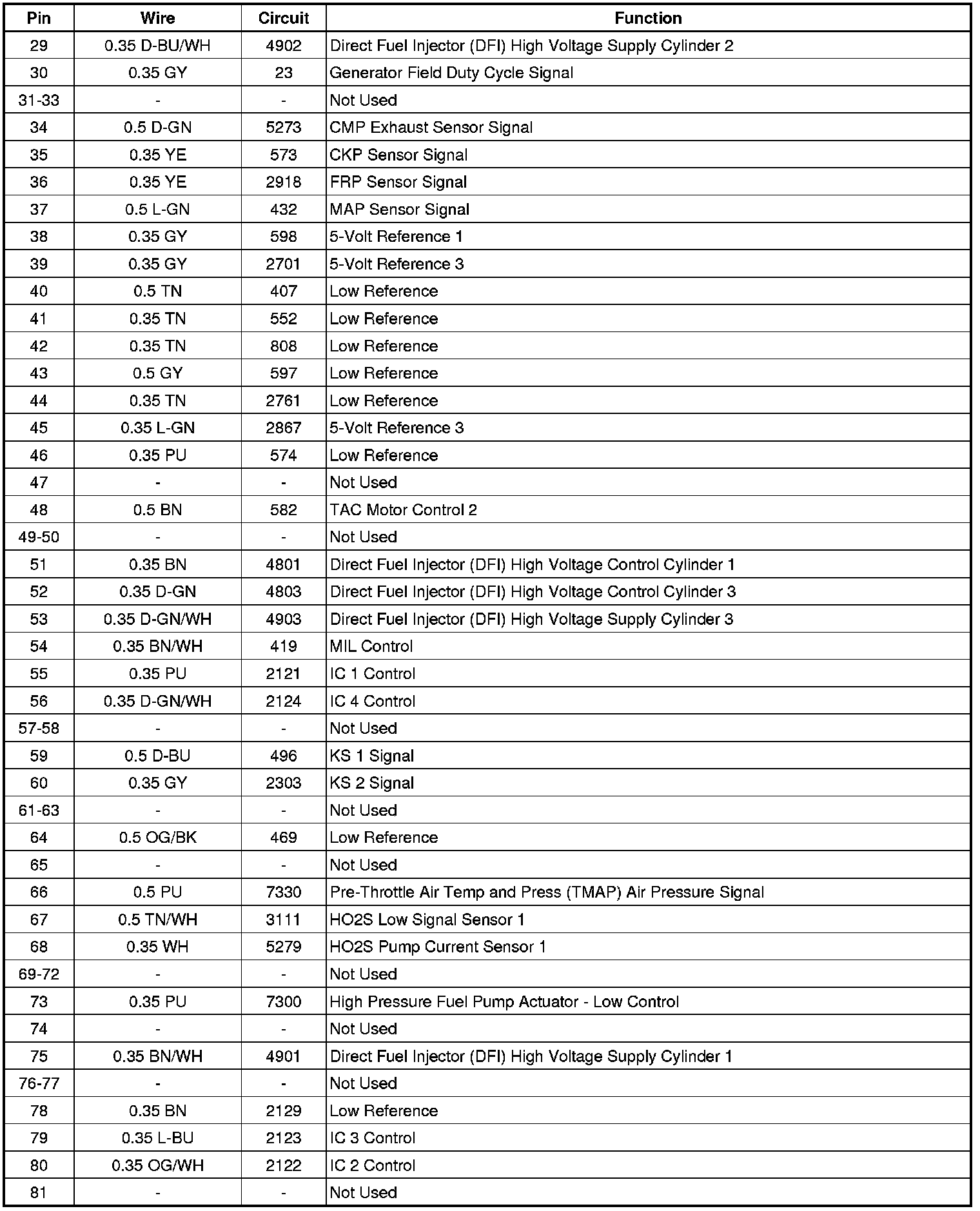 Factory service manual diagram