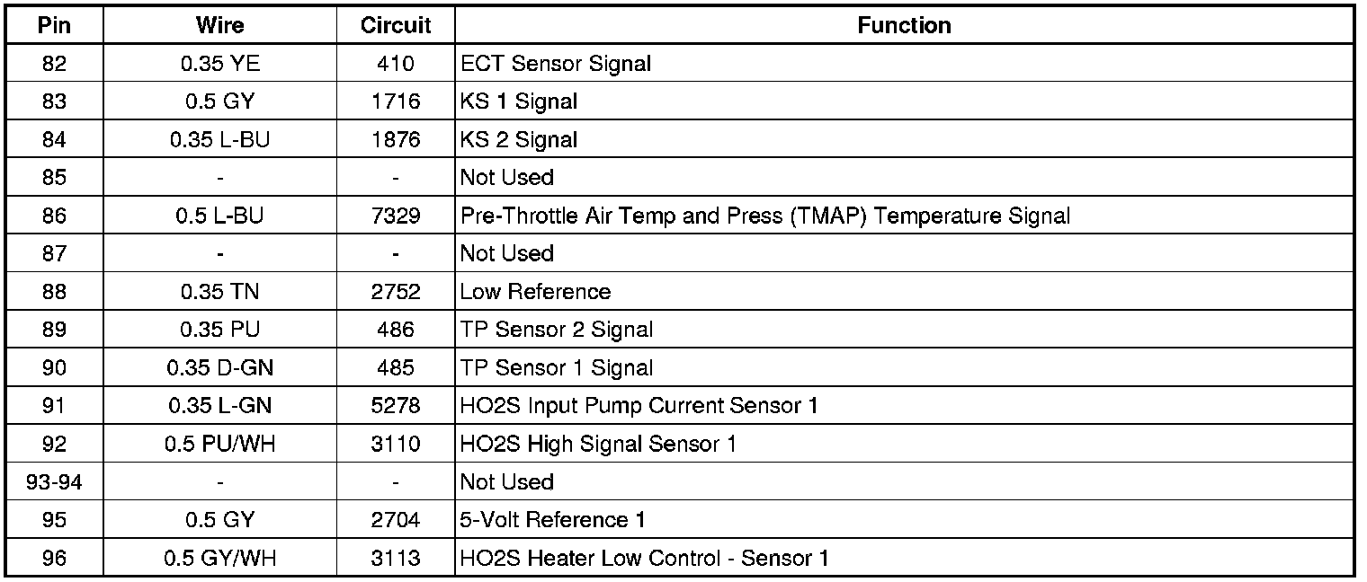 Factory service manual diagram