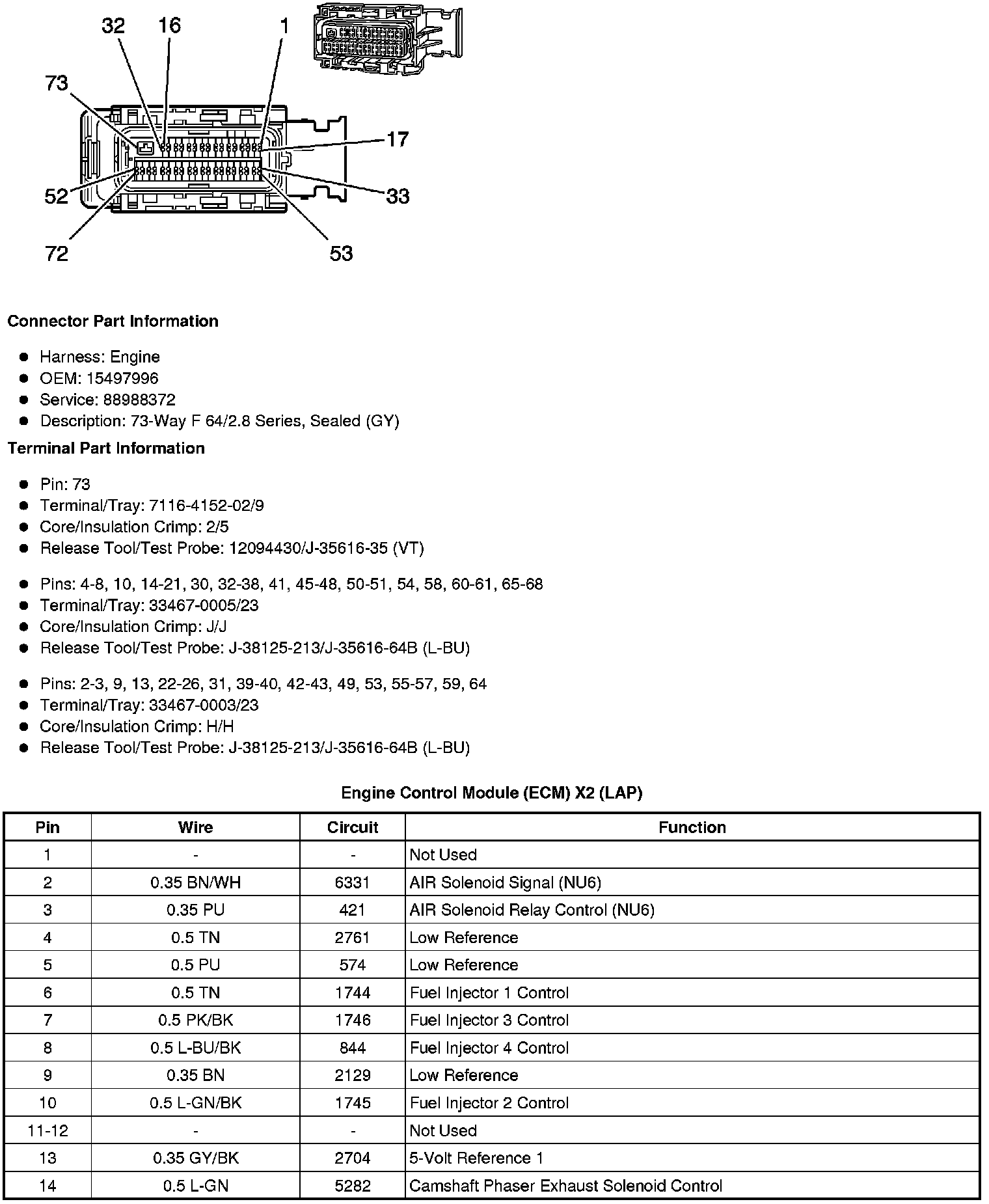 Factory service manual diagram