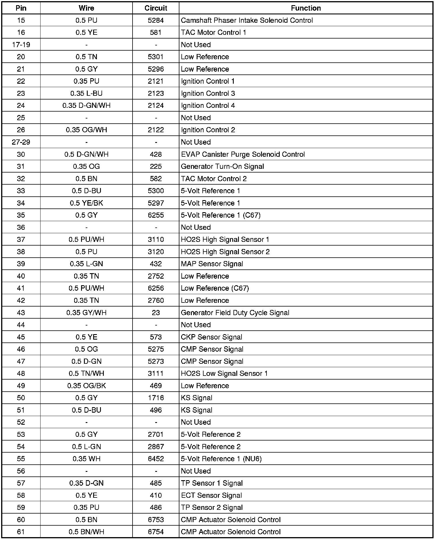Factory service manual diagram