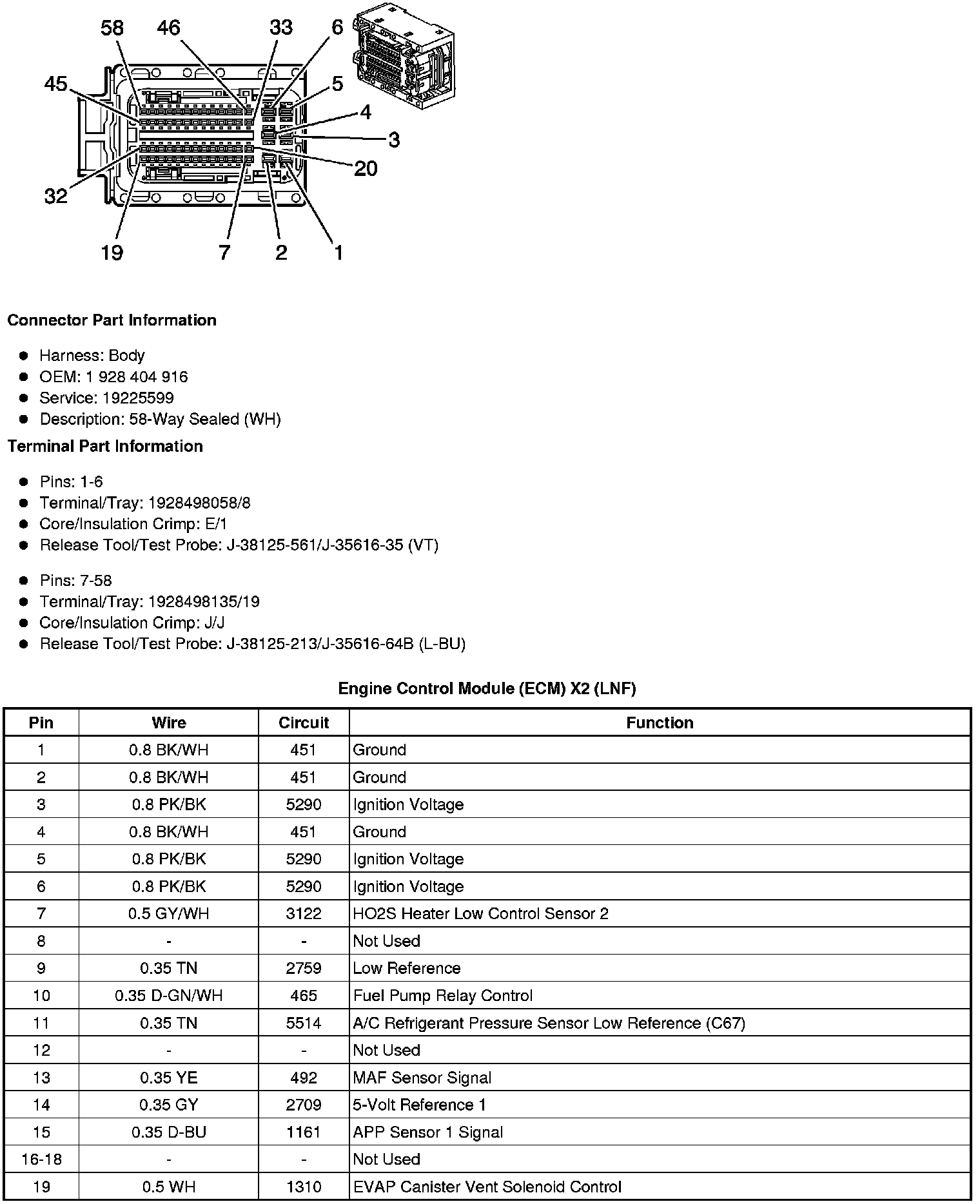 Factory service manual diagram