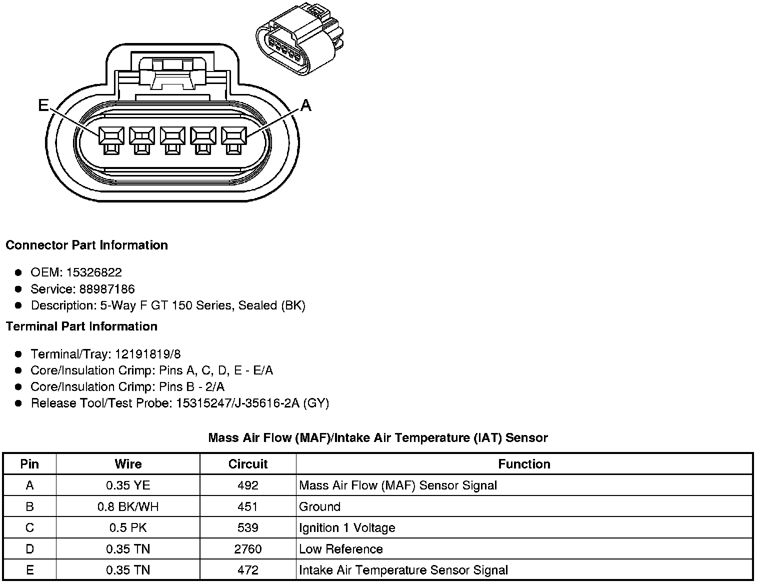 Factory service manual diagram