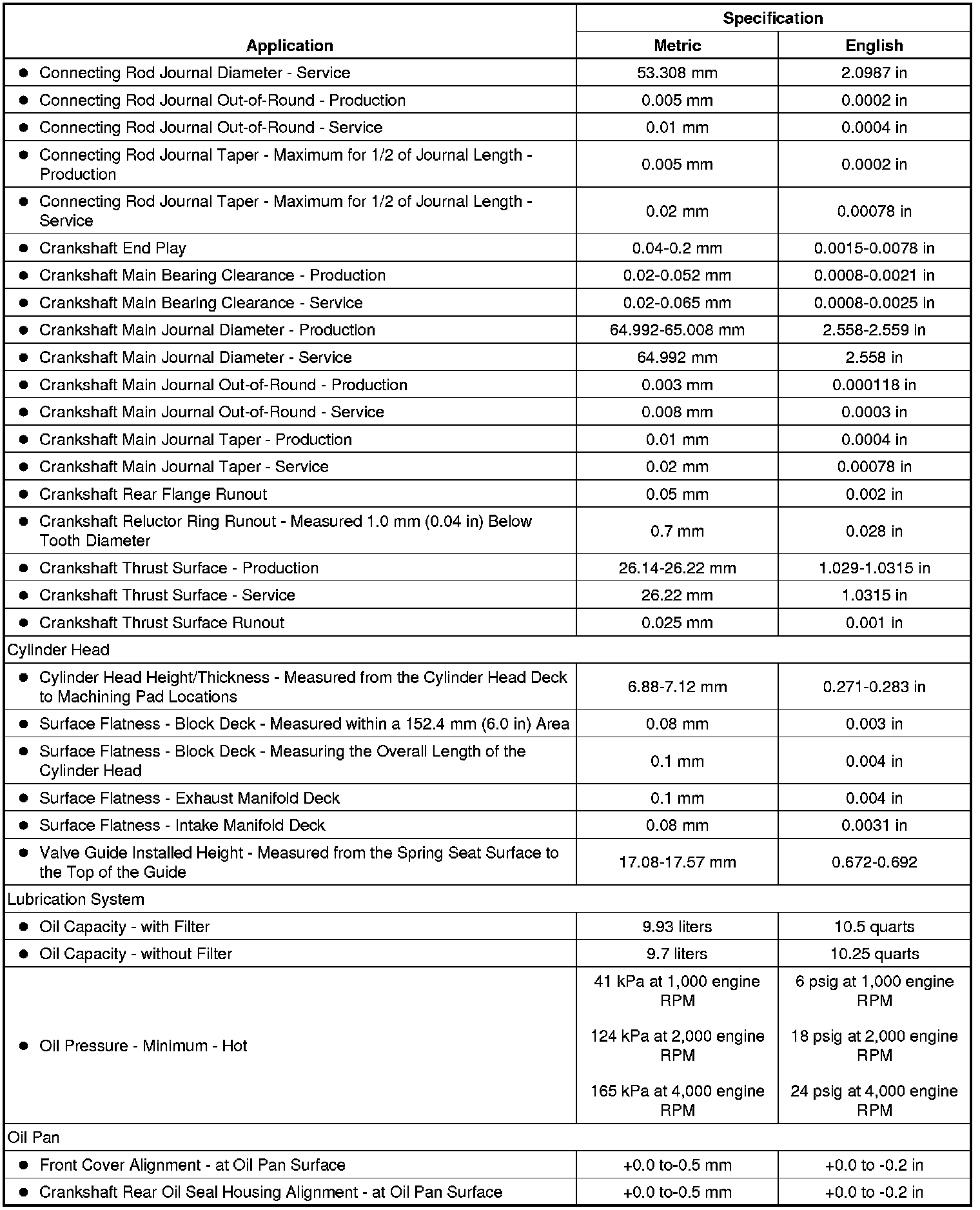 Factory service manual diagram