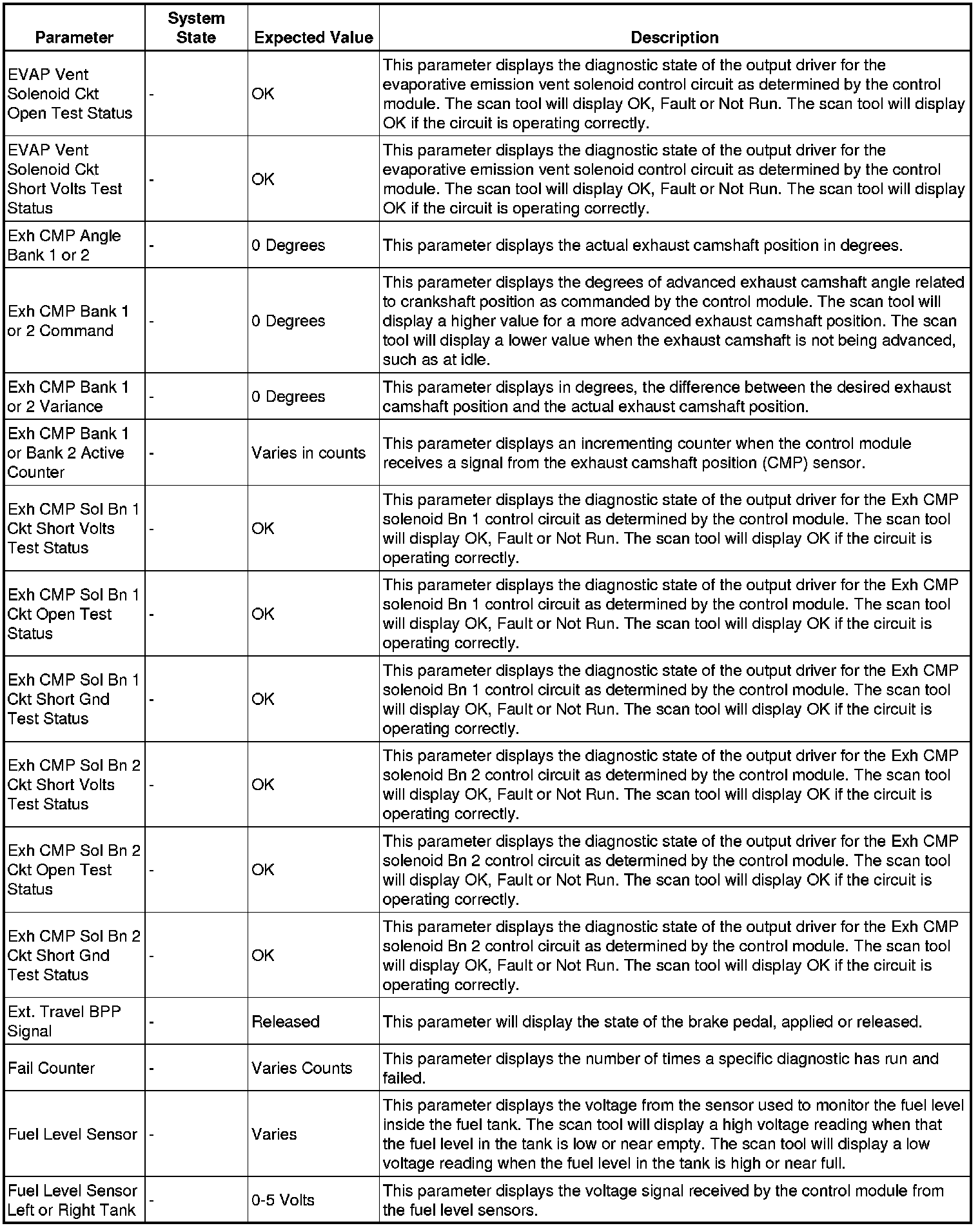 Factory service manual diagram
