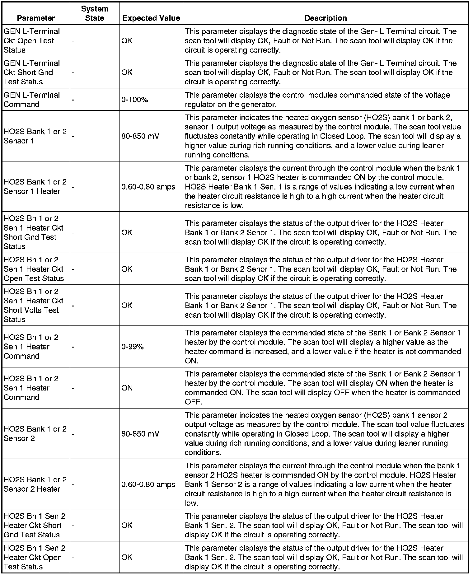 Factory service manual diagram