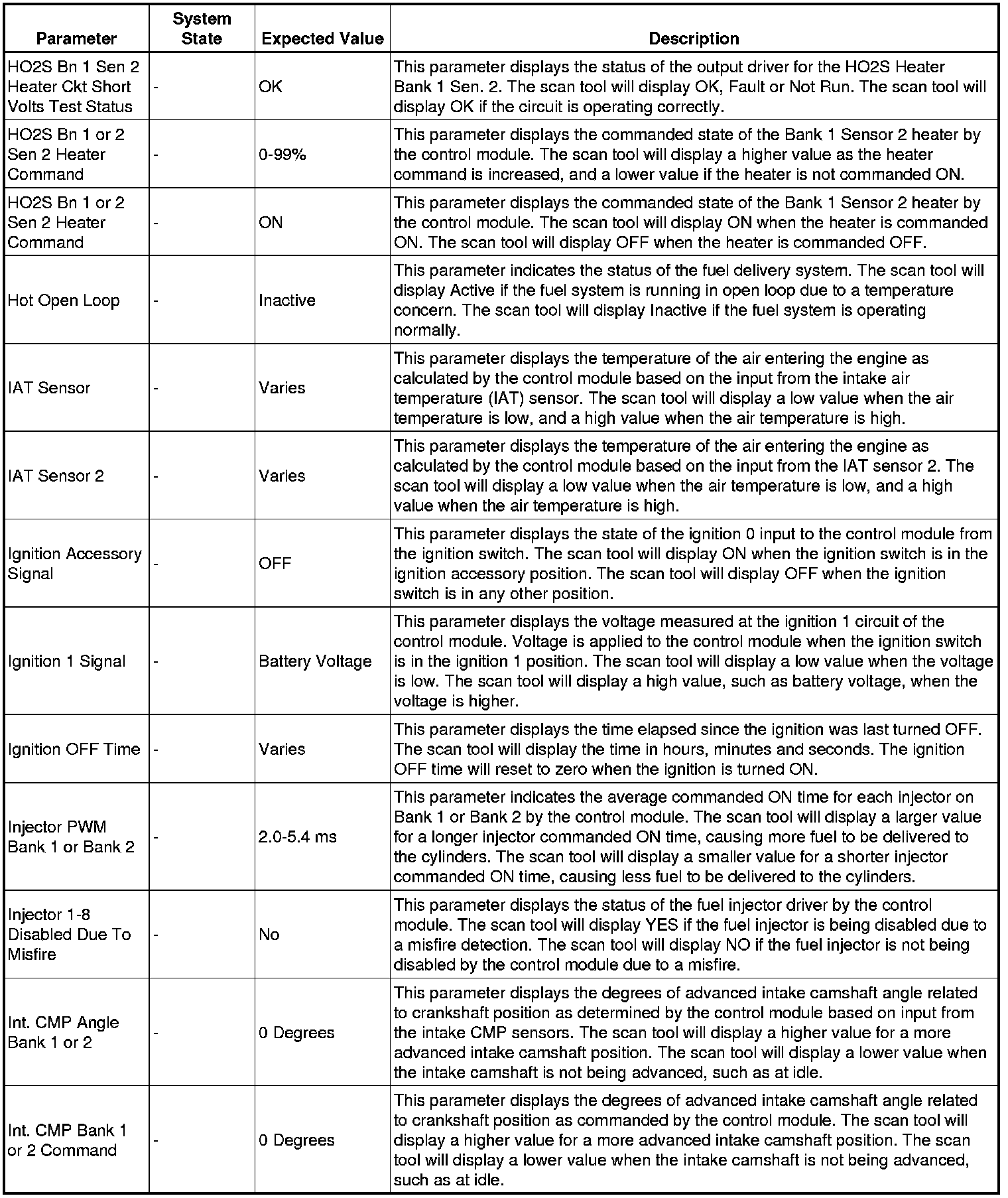 Factory service manual diagram
