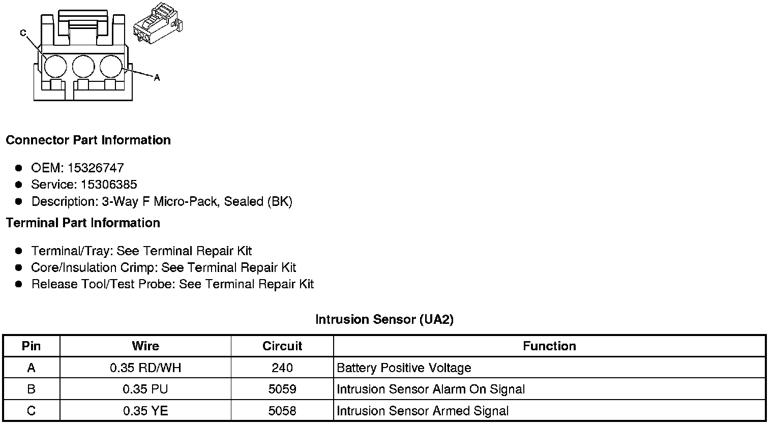 Factory service manual diagram