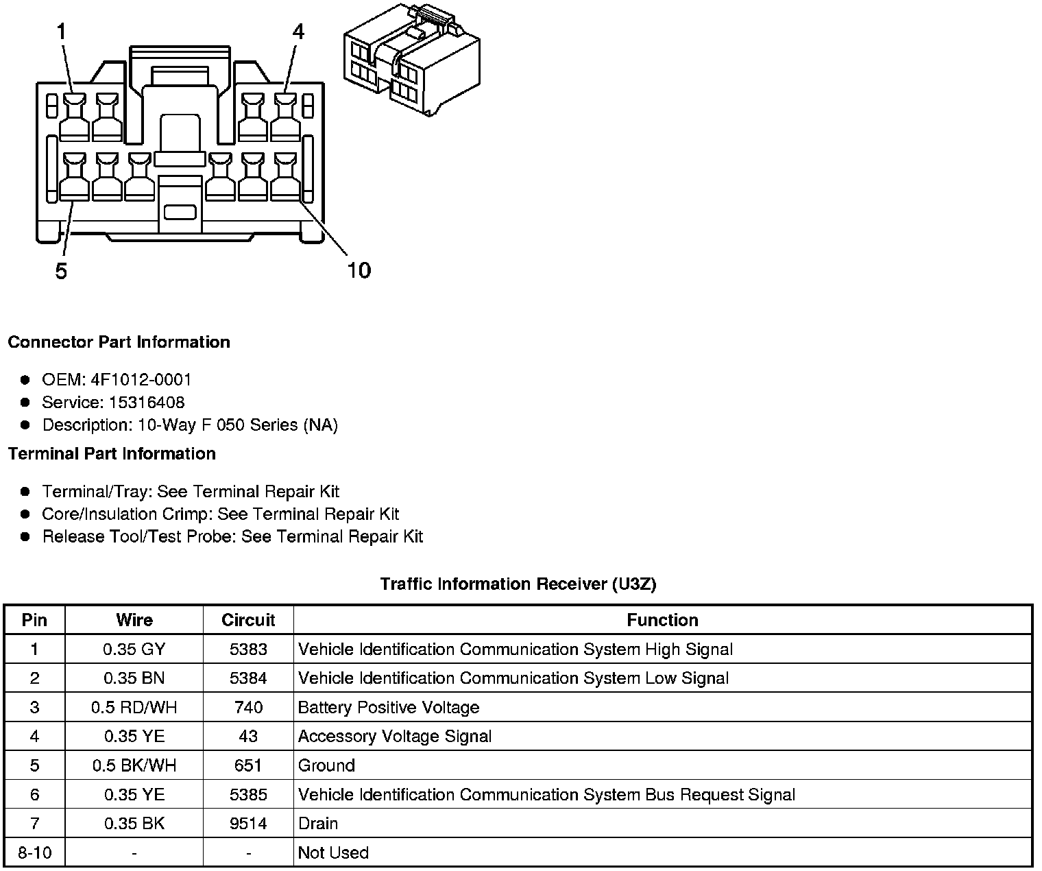 Factory service manual diagram