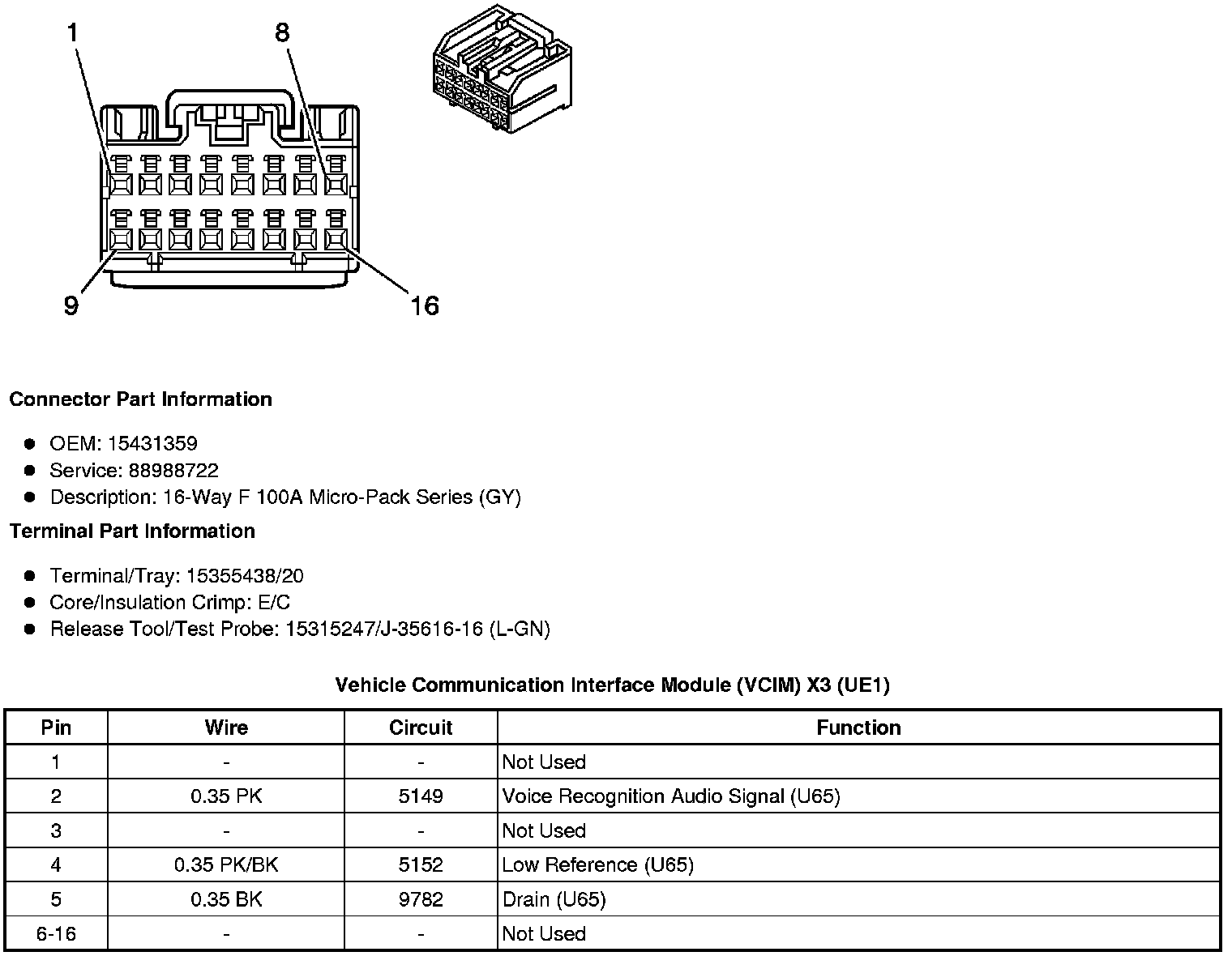 Factory service manual diagram