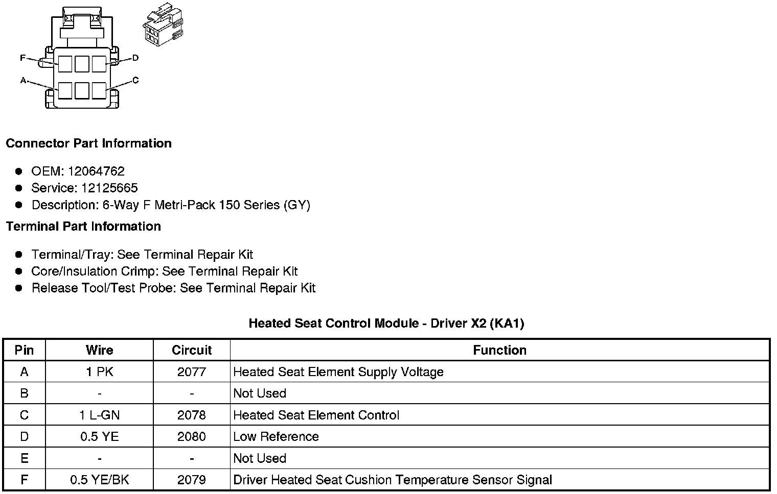 Factory service manual diagram