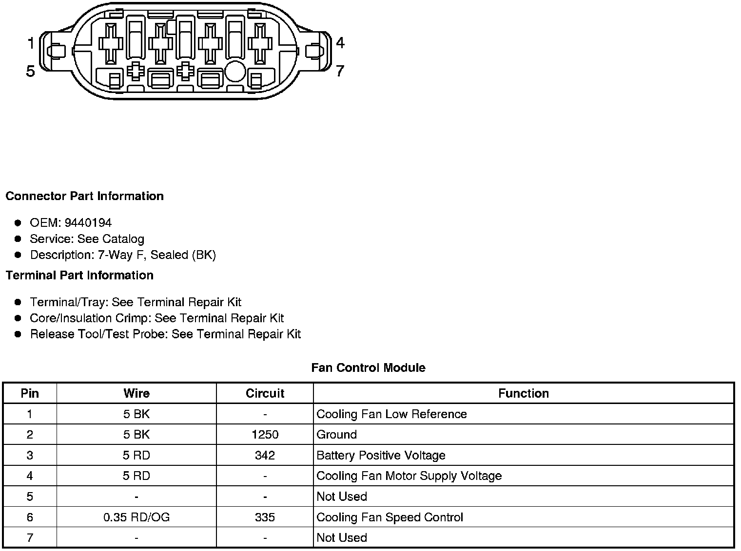 Factory service manual diagram
