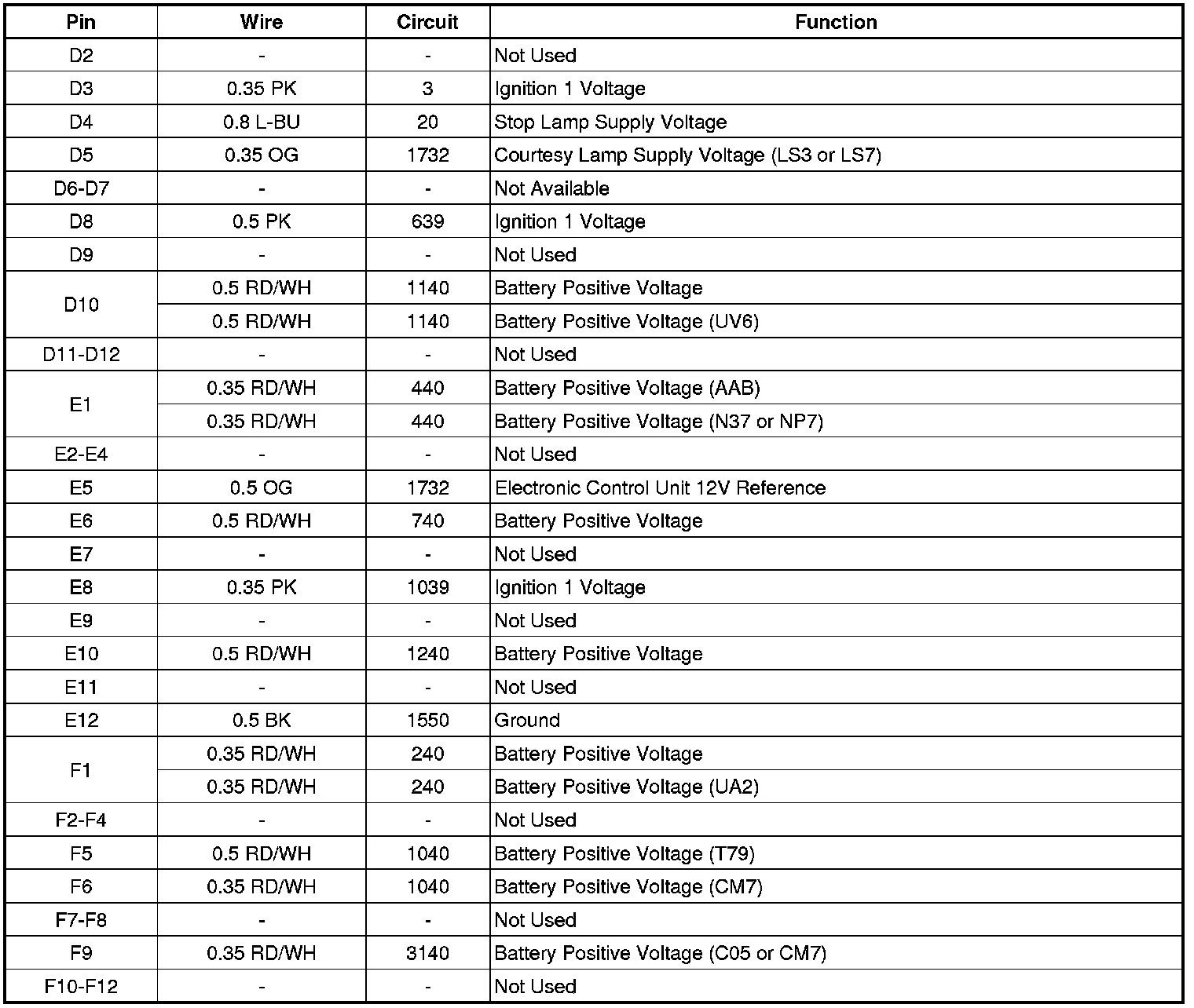 Factory service manual diagram