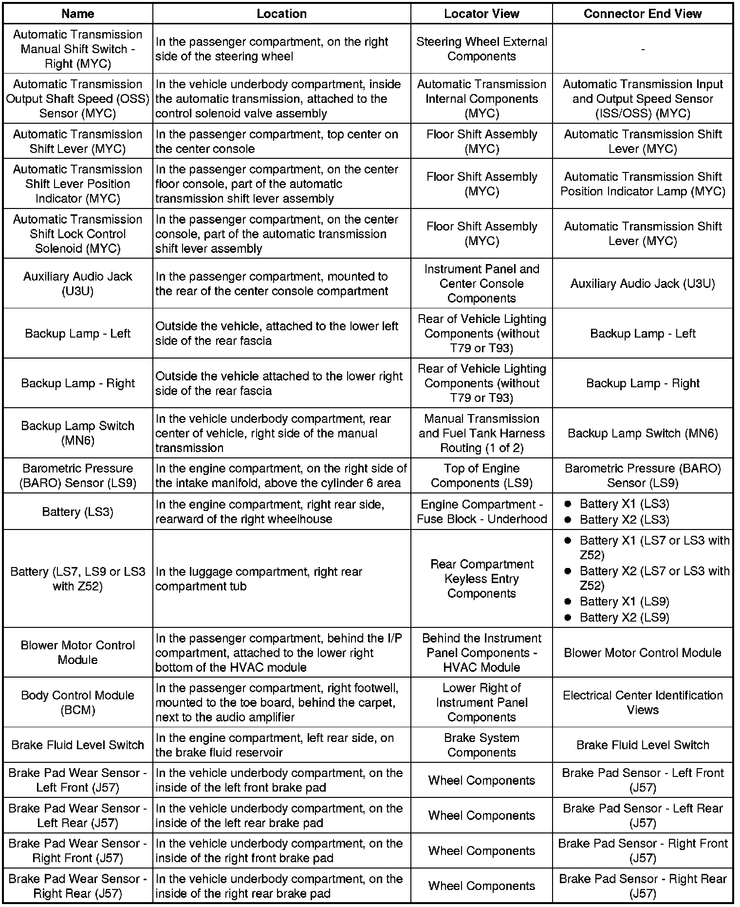 Factory service manual diagram