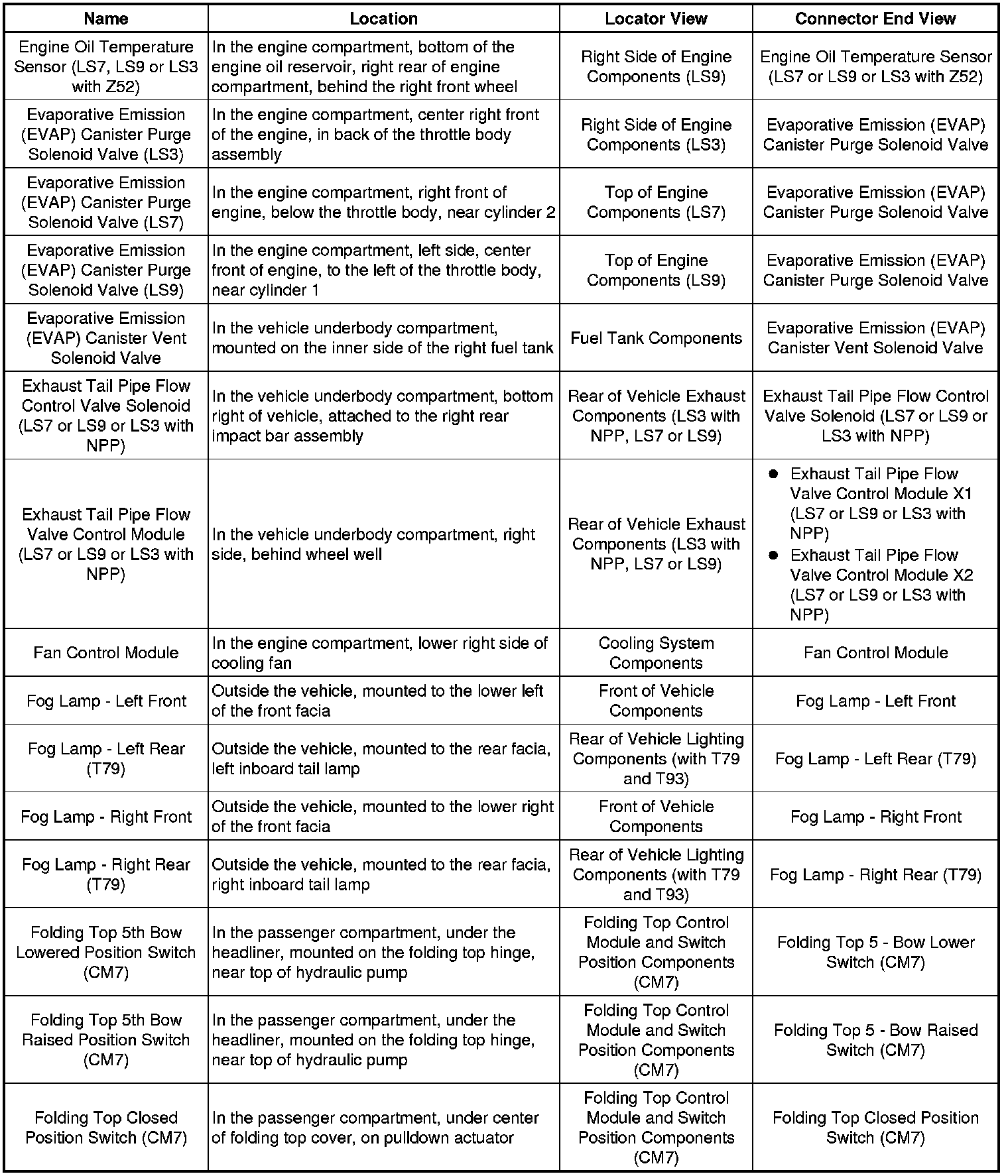 Factory service manual diagram