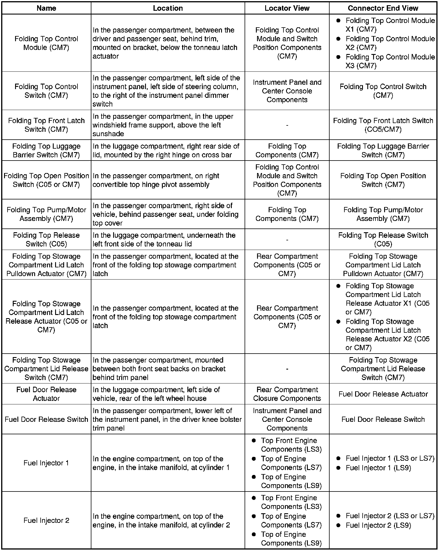 Factory service manual diagram