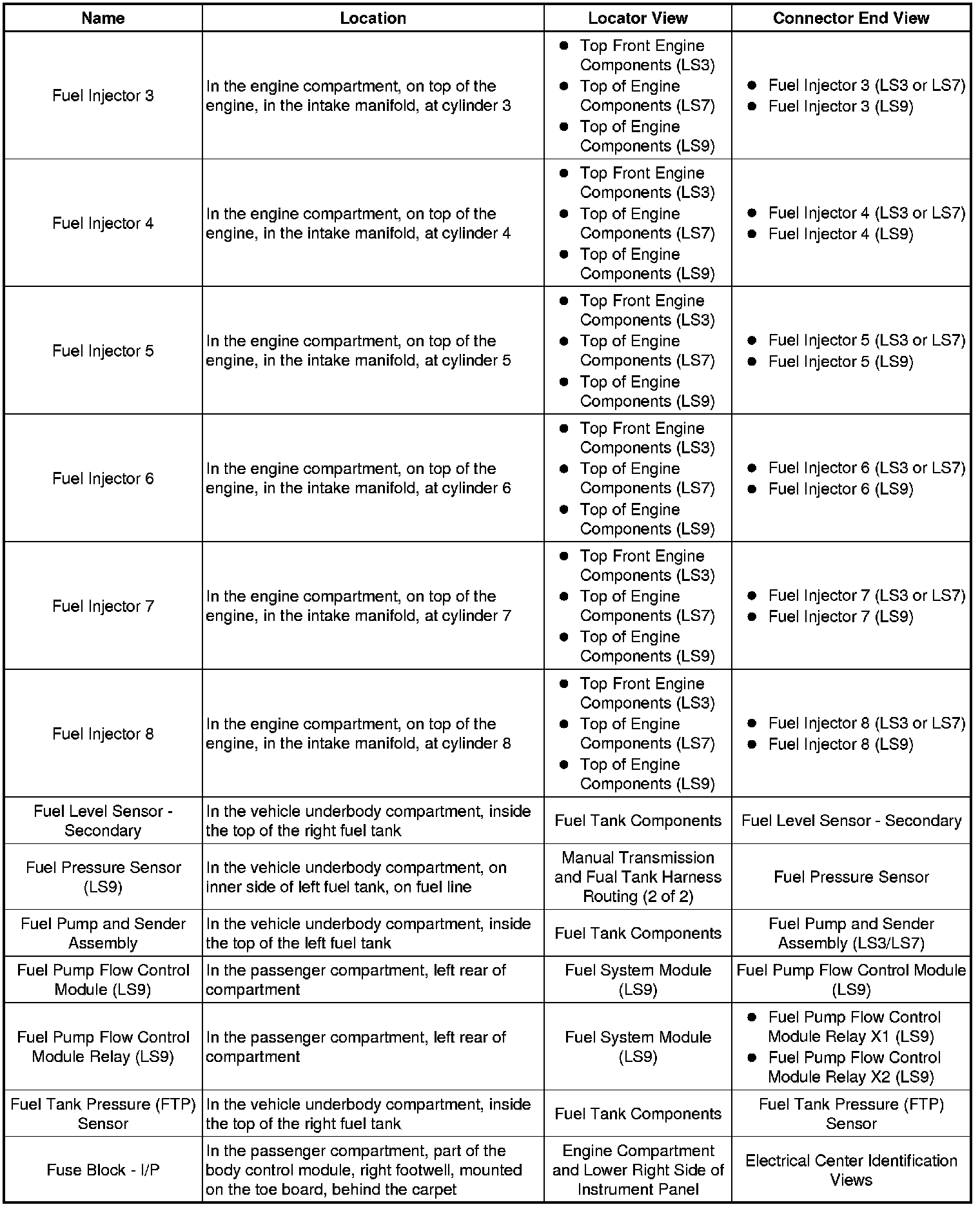 Factory service manual diagram
