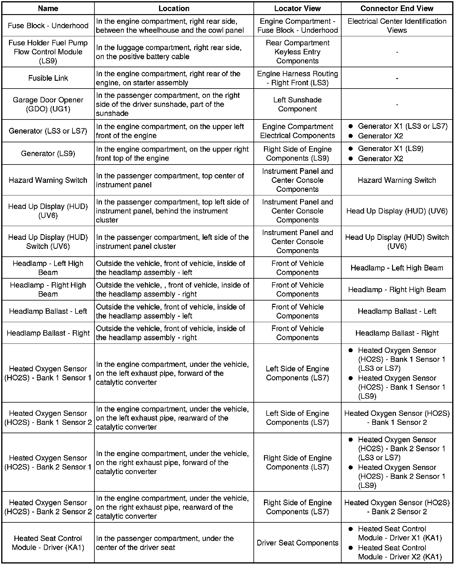 Factory service manual diagram