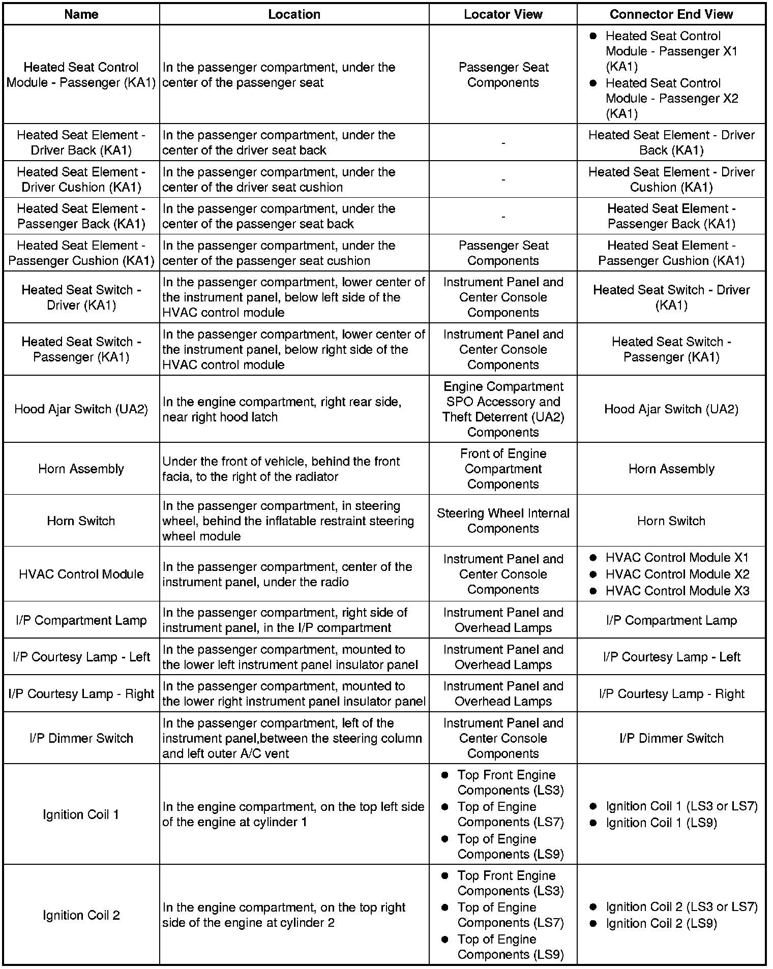 Factory service manual diagram