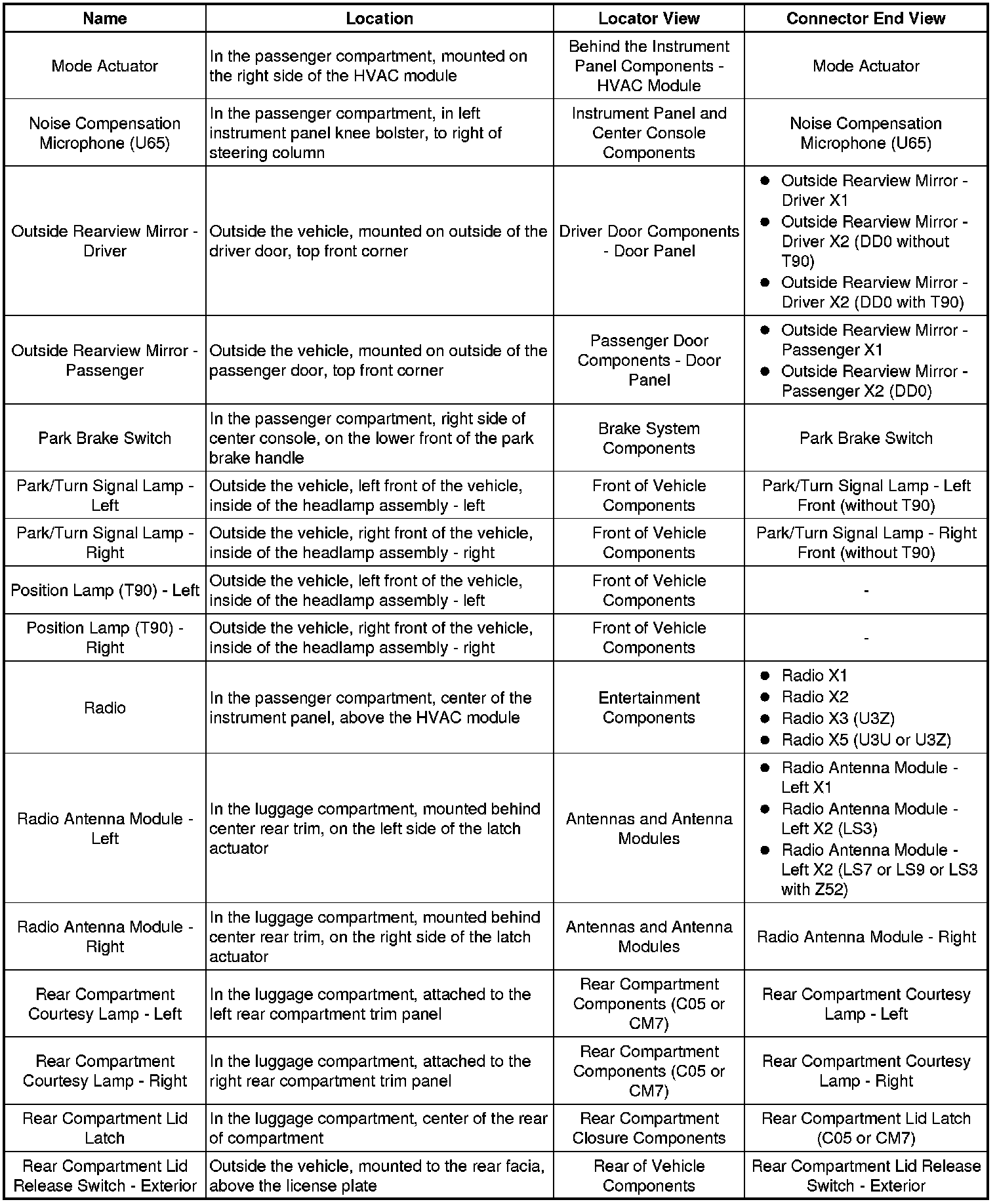 Factory service manual diagram