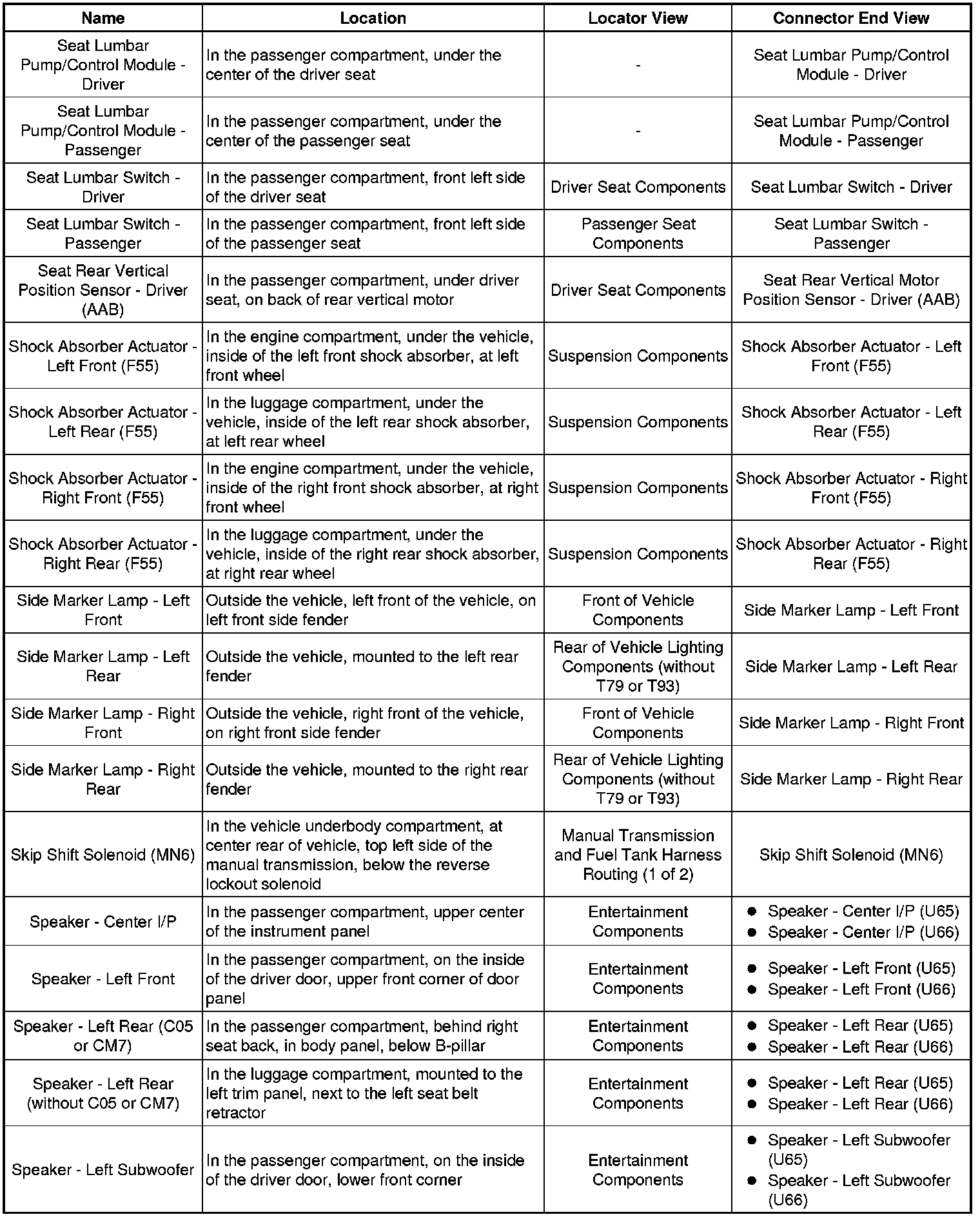 Factory service manual diagram