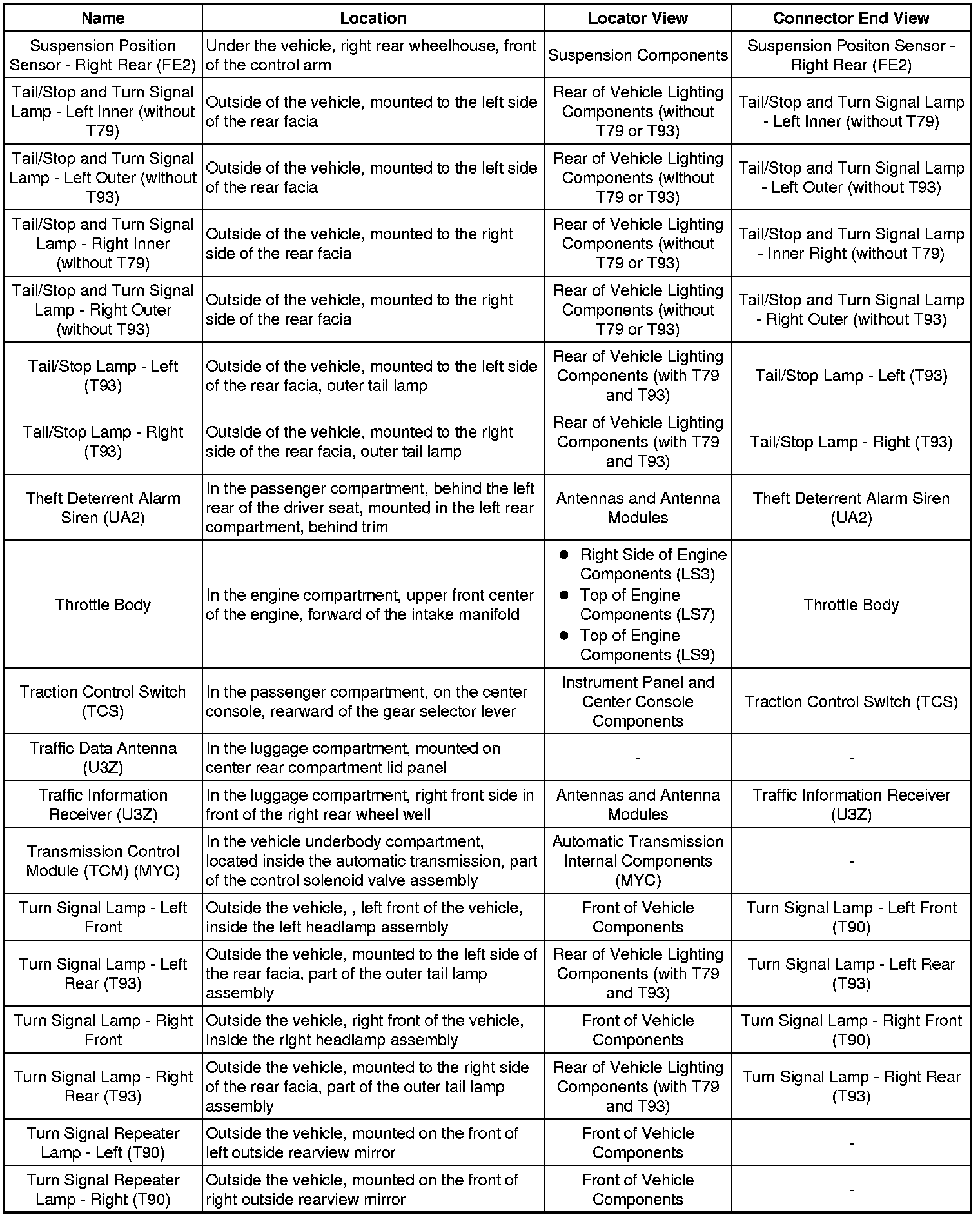 Factory service manual diagram