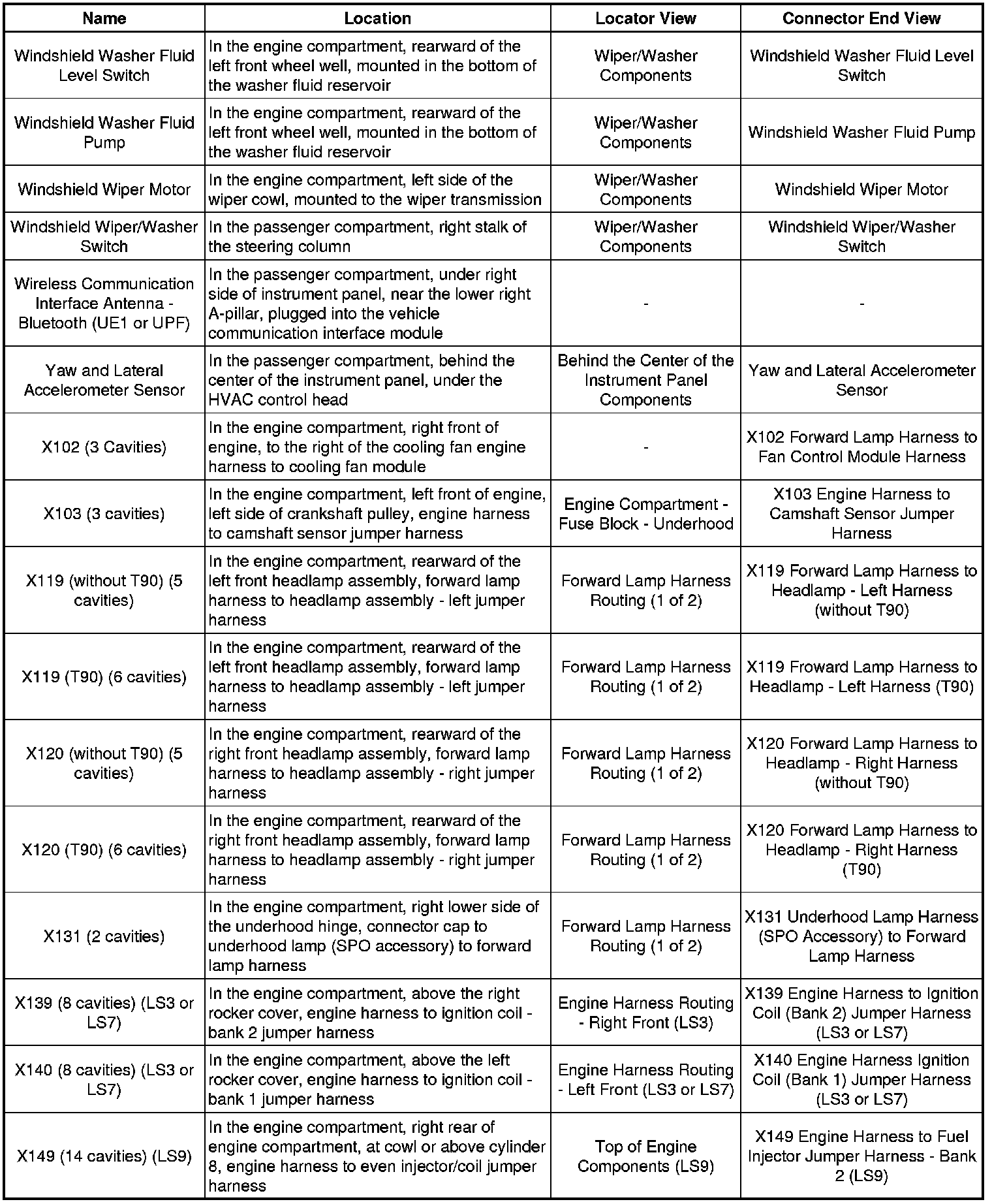 Factory service manual diagram
