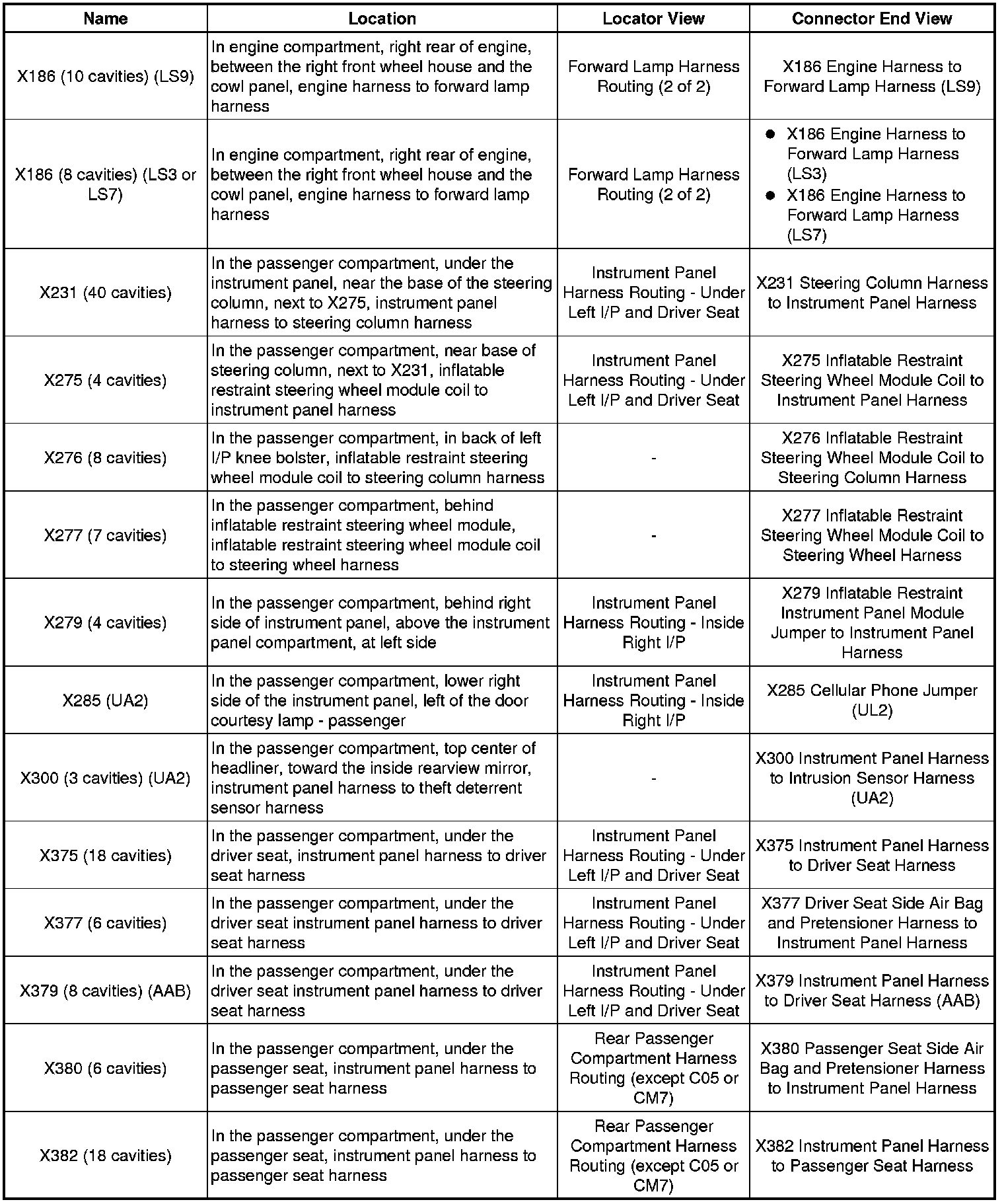 Factory service manual diagram