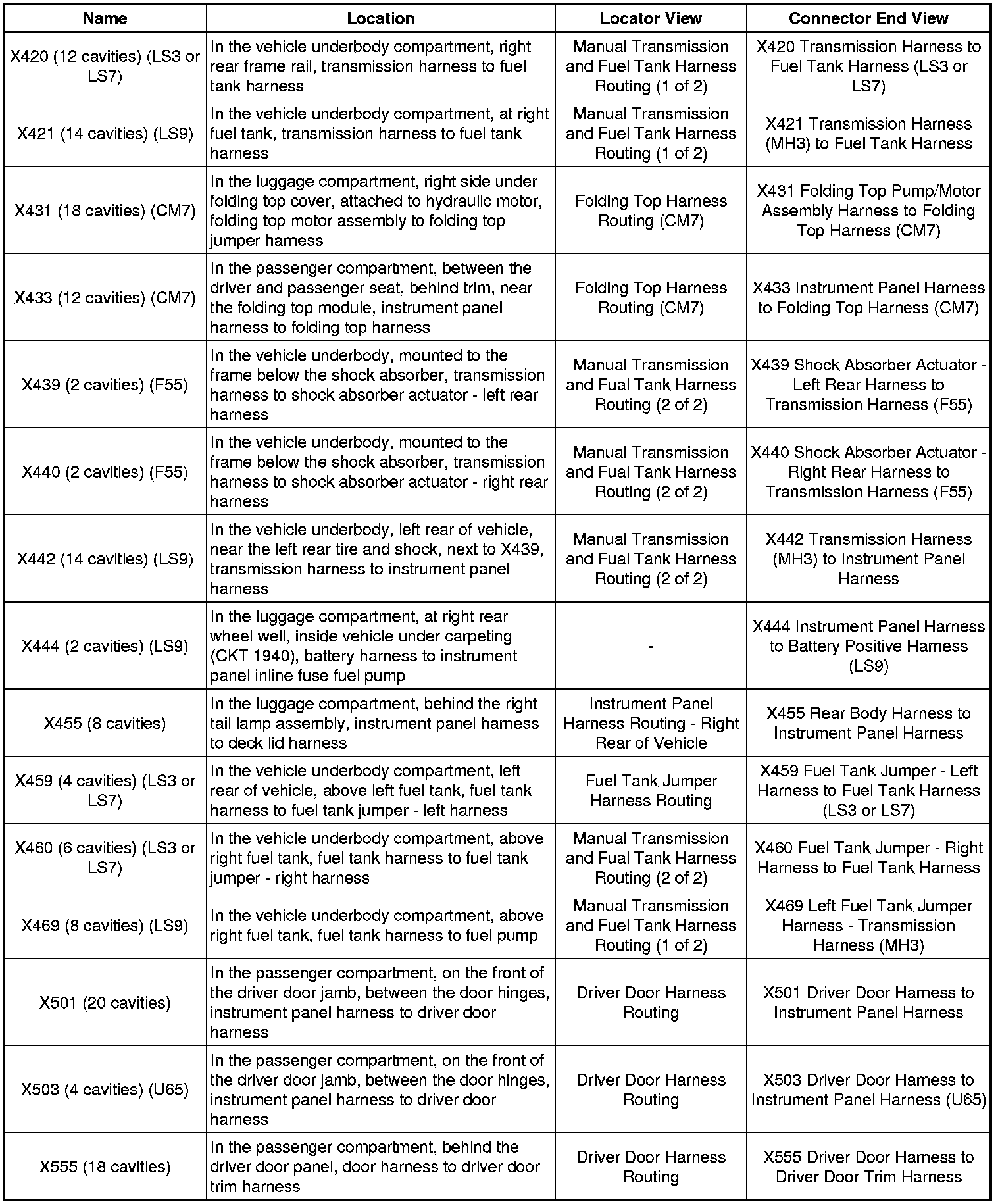 Factory service manual diagram