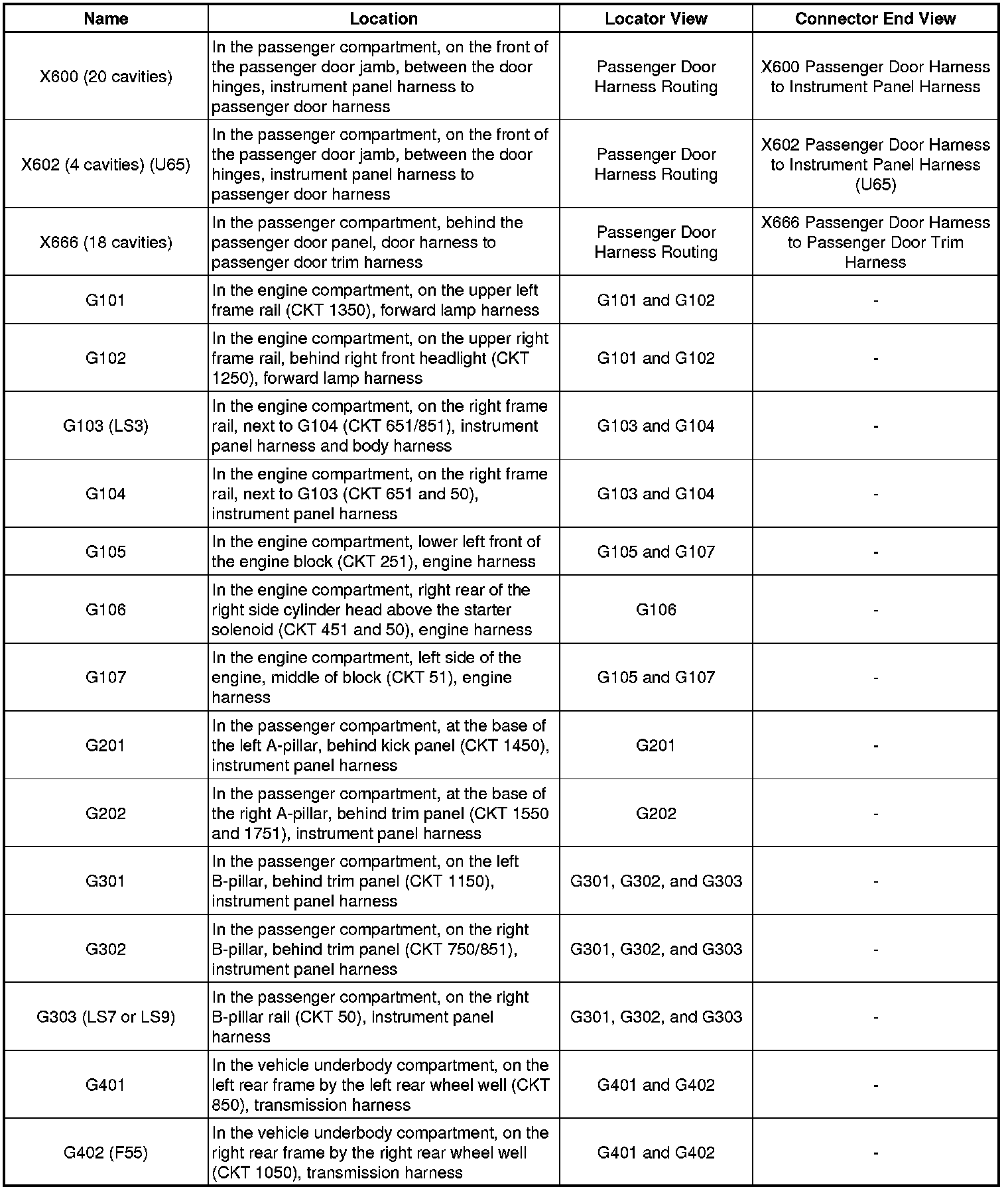Factory service manual diagram