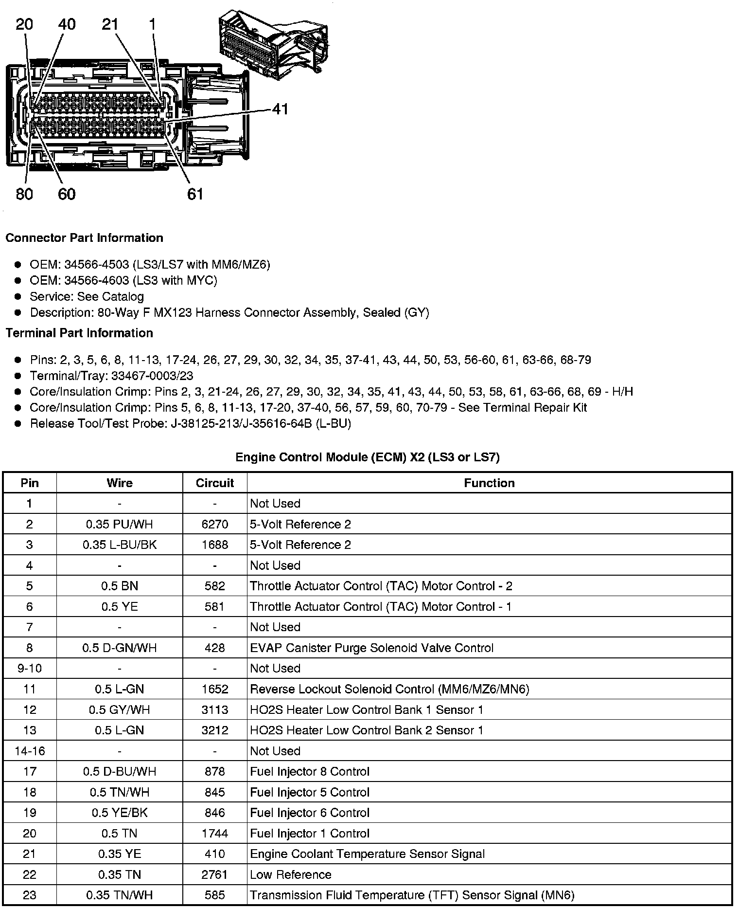Factory service manual diagram